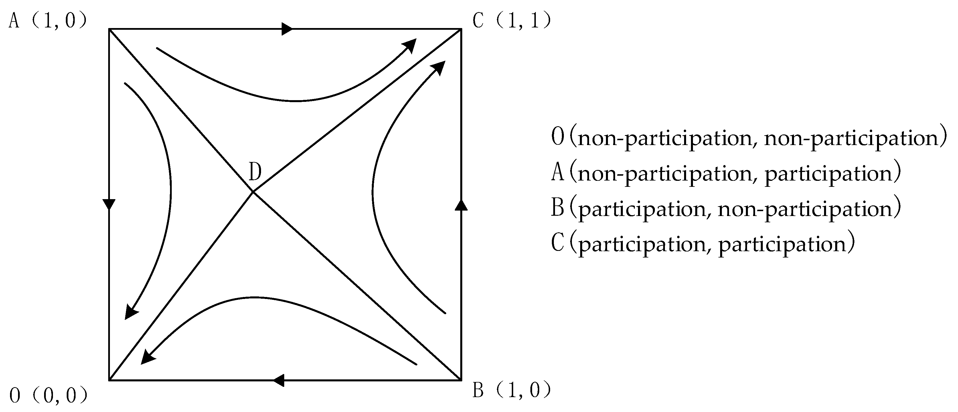 Ijerph 19 14589 g002 Ijerph 19 14589 g002