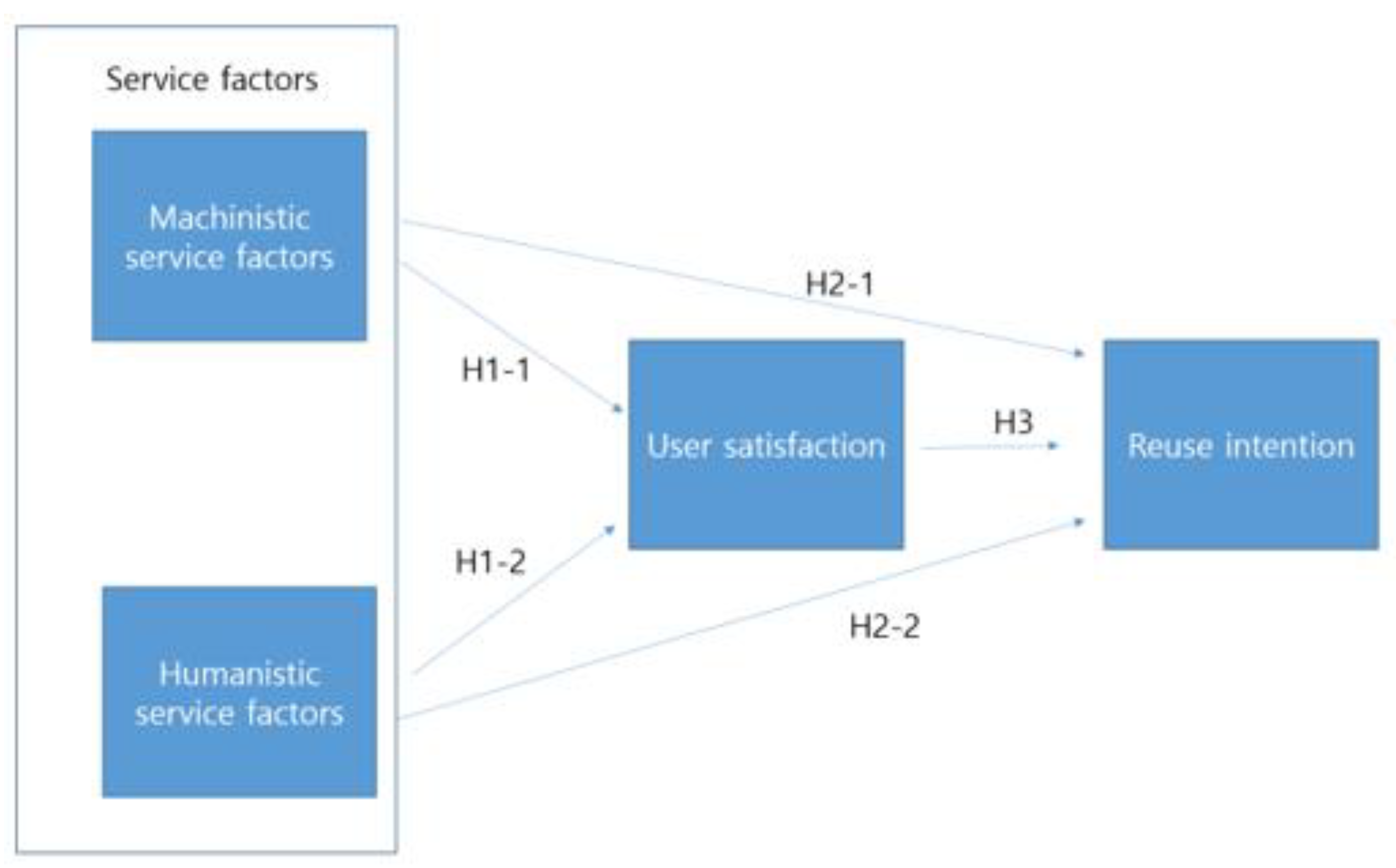 Ijerph 19 14606 g001 Ijerph 19 14606 g001