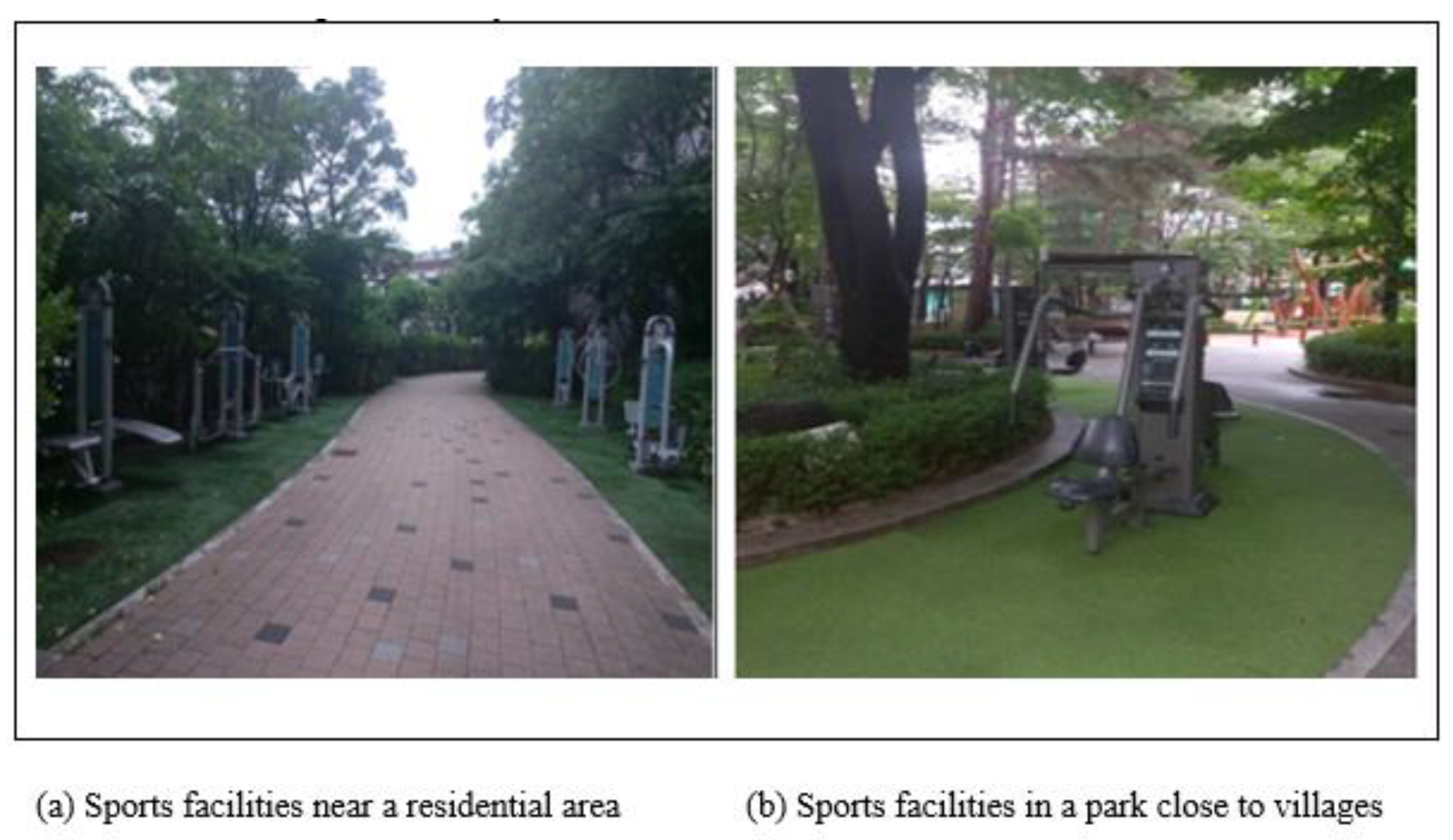 Ijerph 19 14606 g002 Ijerph 19 14606 g002