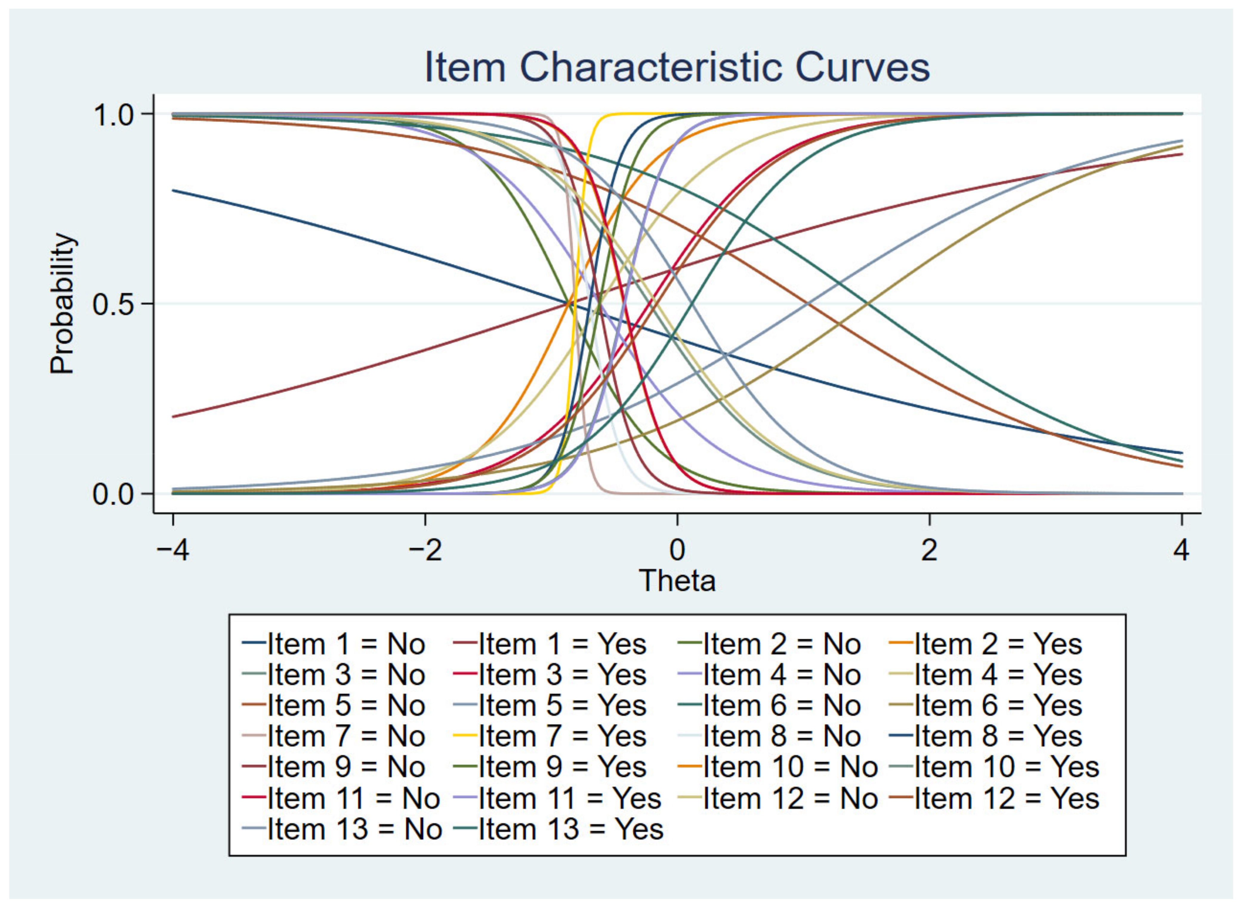 Ijerph 19 14612 g001 Ijerph 19 14612 g001