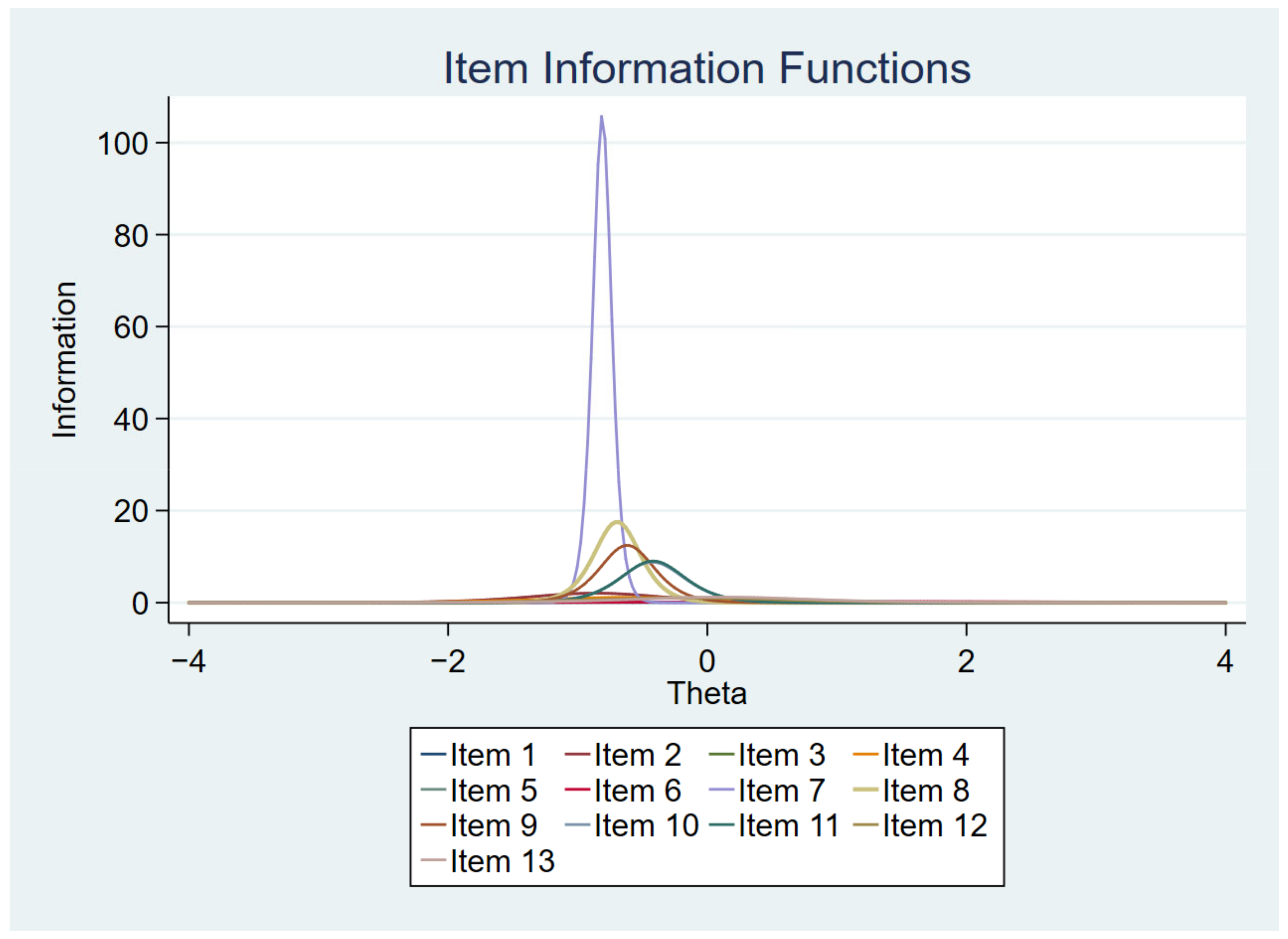 Ijerph 19 14612 g002 Ijerph 19 14612 g002