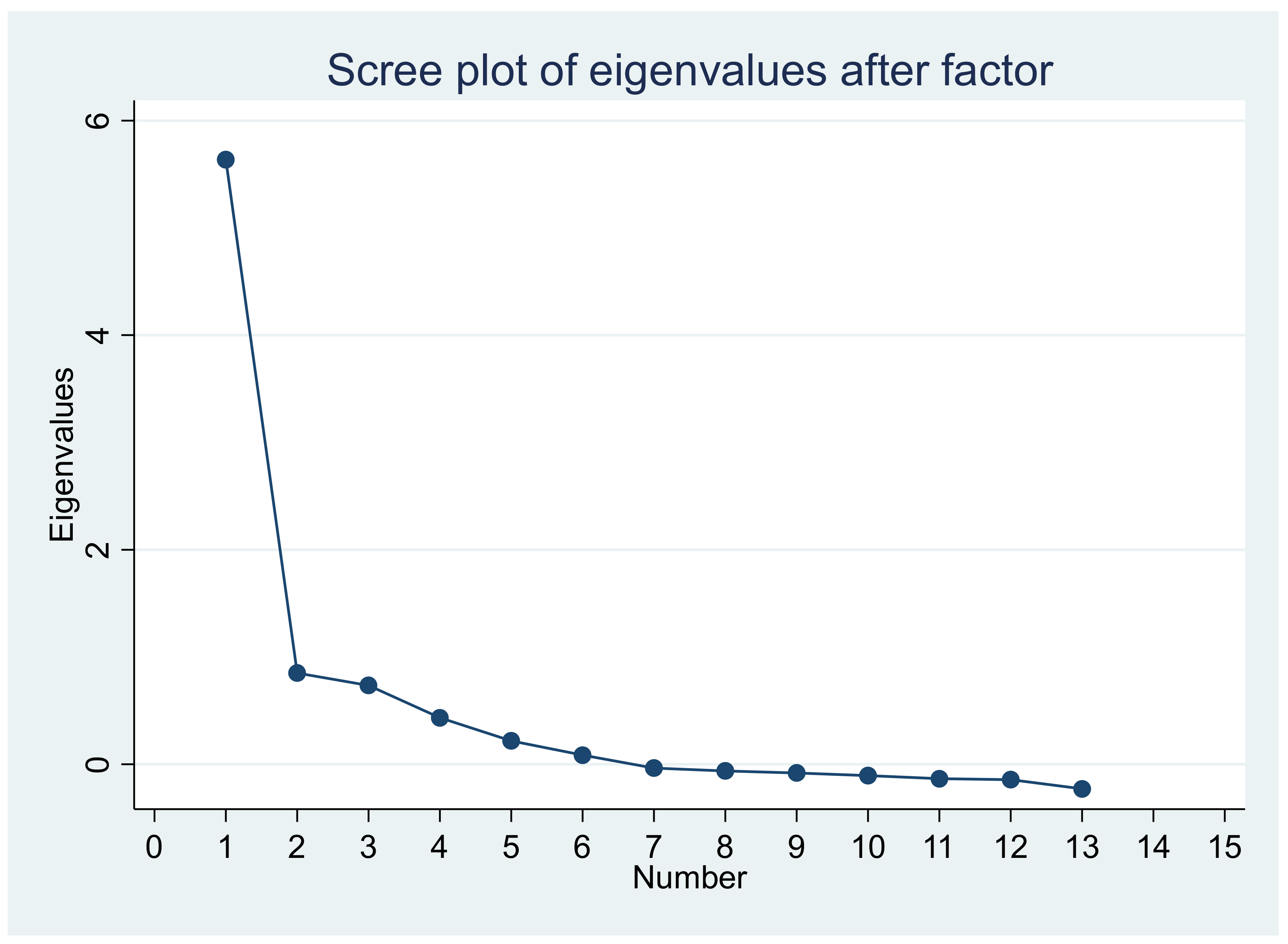 Ijerph 19 14612 g005 Ijerph 19 14612 g005