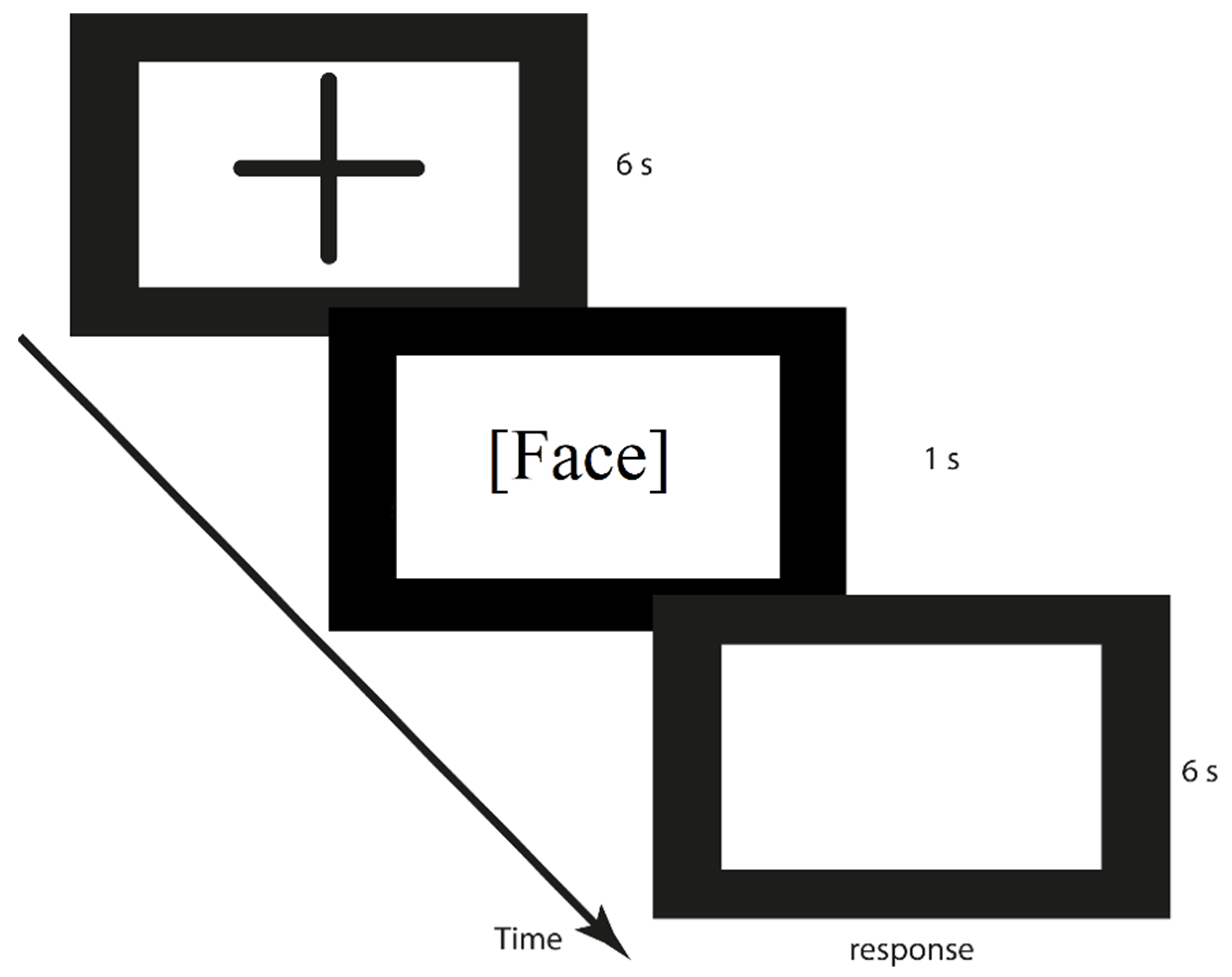 Ijerph 19 14617 g001 Ijerph 19 14617 g001