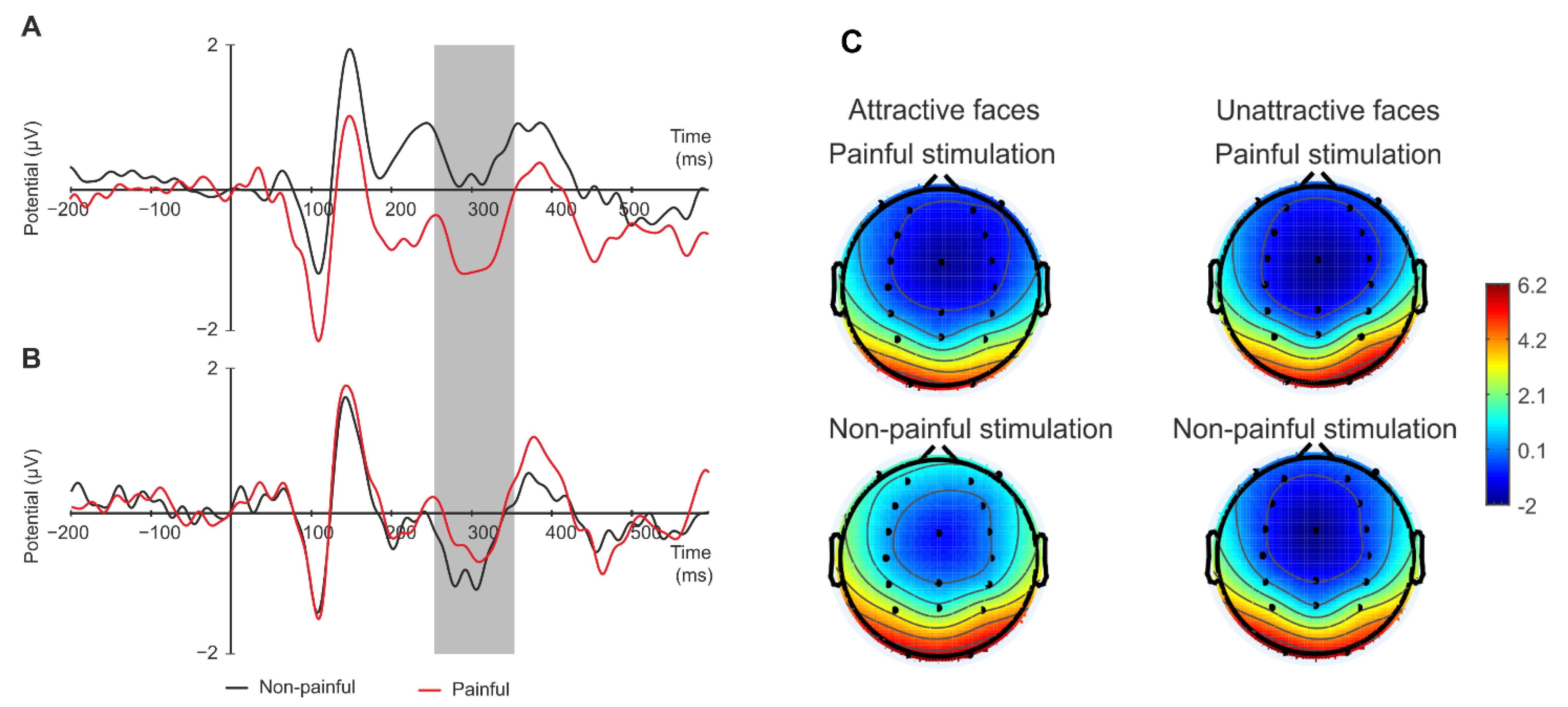 Ijerph 19 14617 g002 Ijerph 19 14617 g002