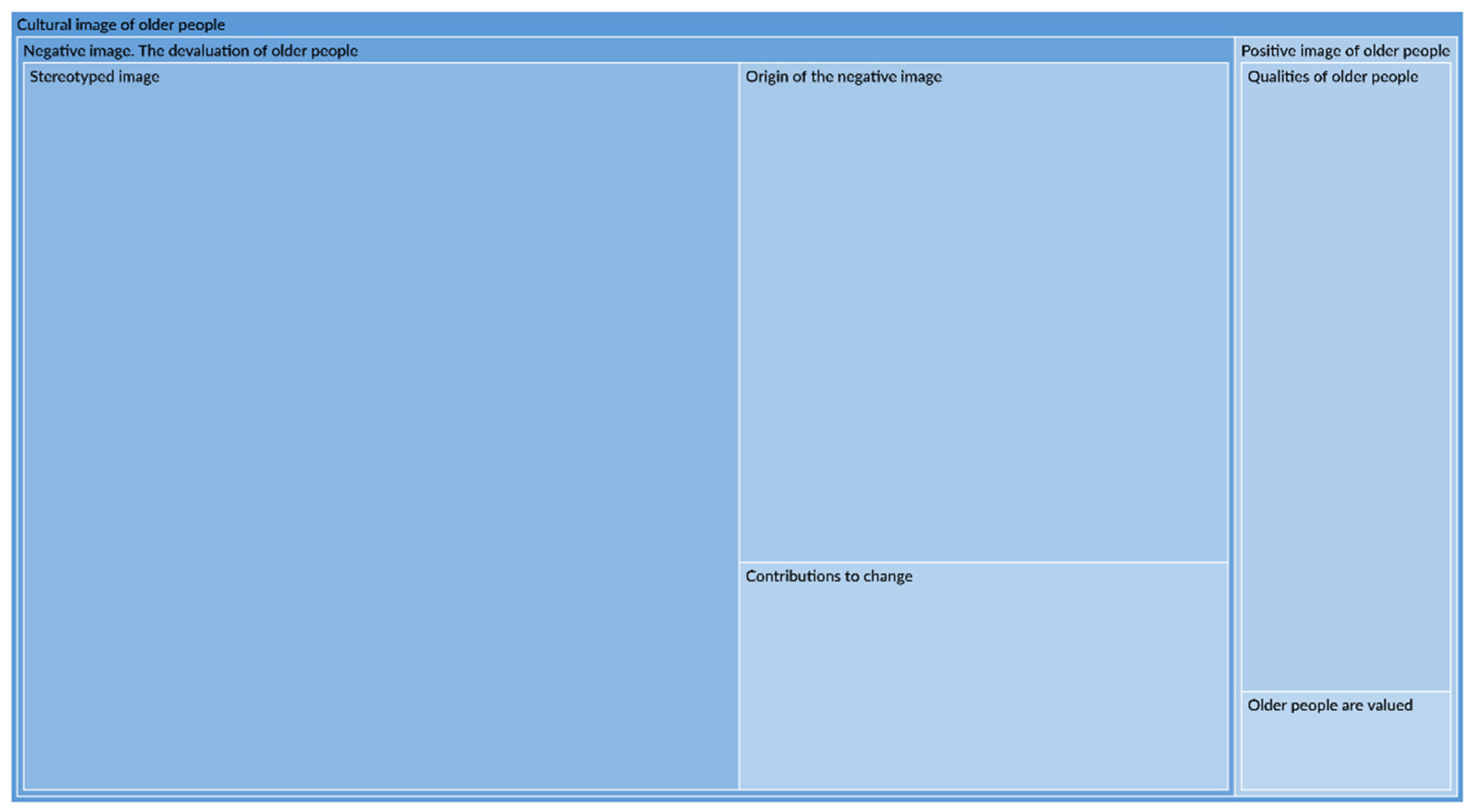 Ijerph 19 14644 g001 Ijerph 19 14644 g001