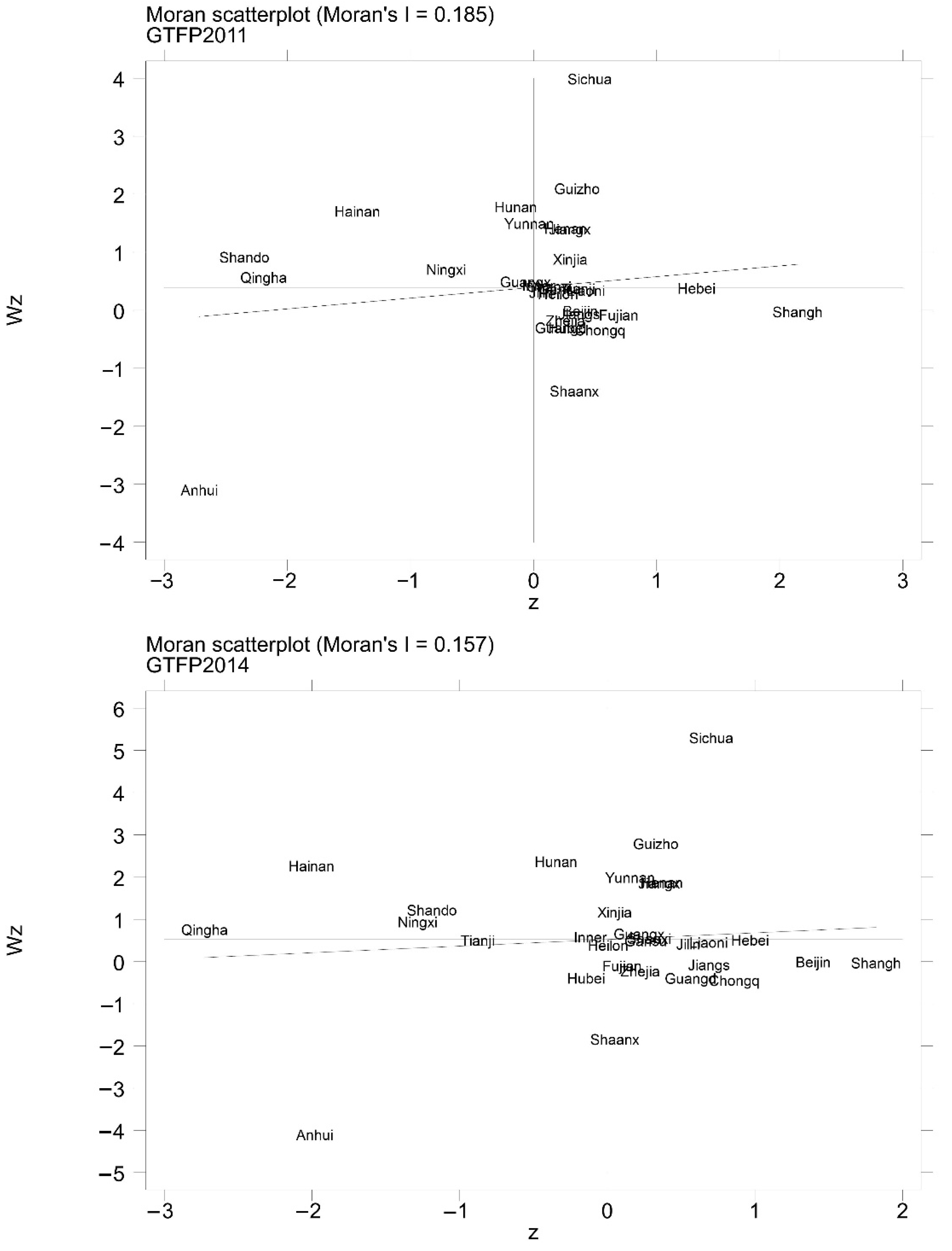 Ijerph 19 14776 g003a
