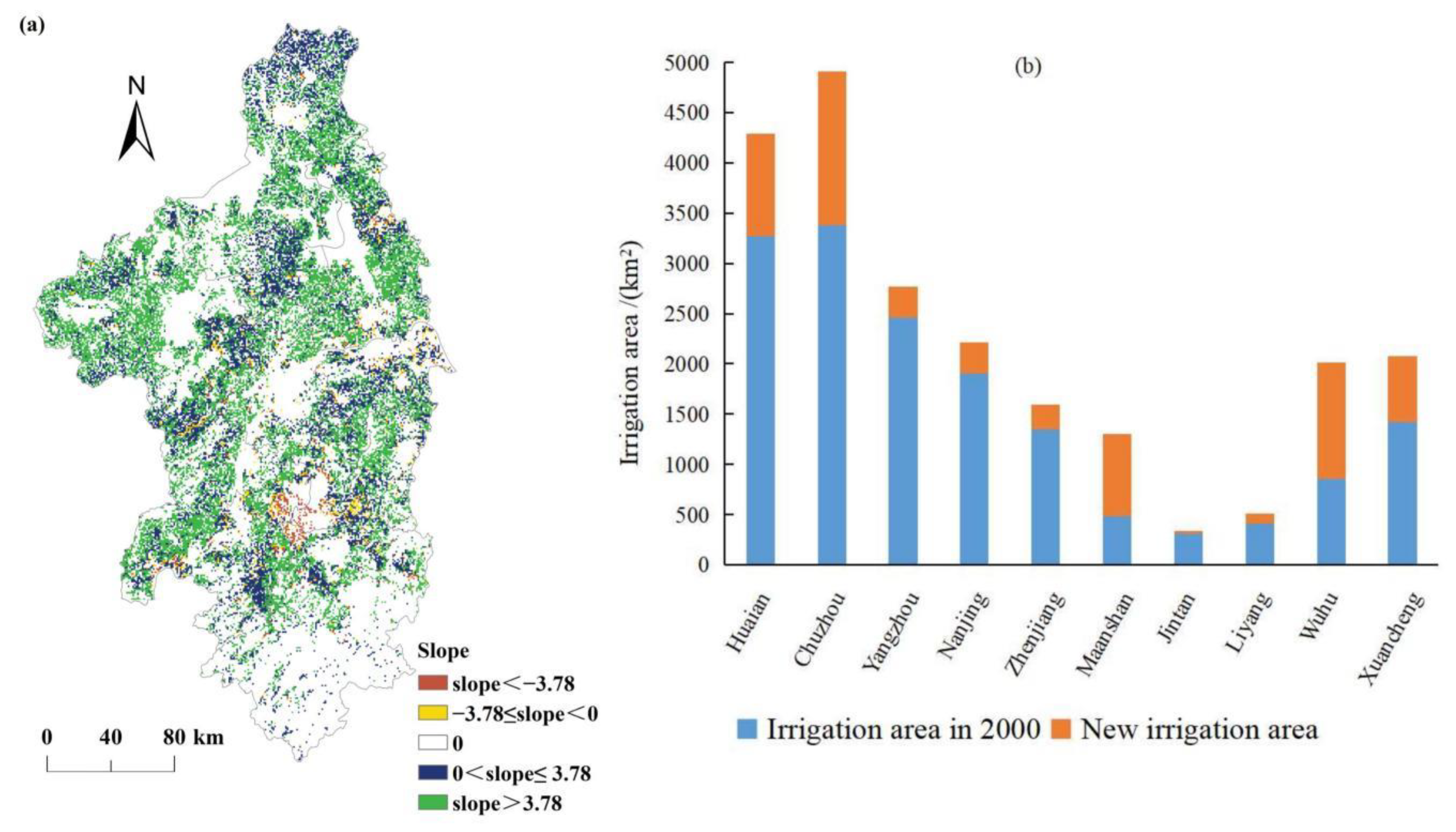Ijerph 19 14798 g009