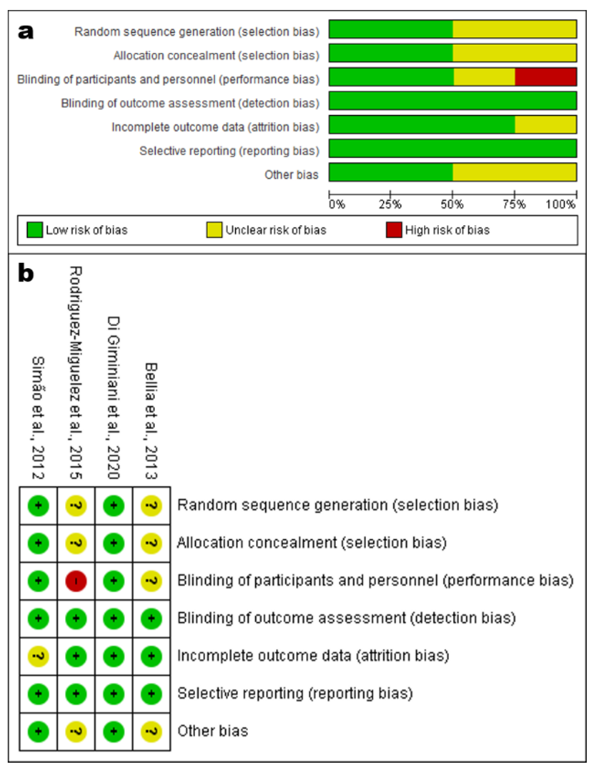 Ijerph 19 14853 g002 Ijerph 19 14853 g002