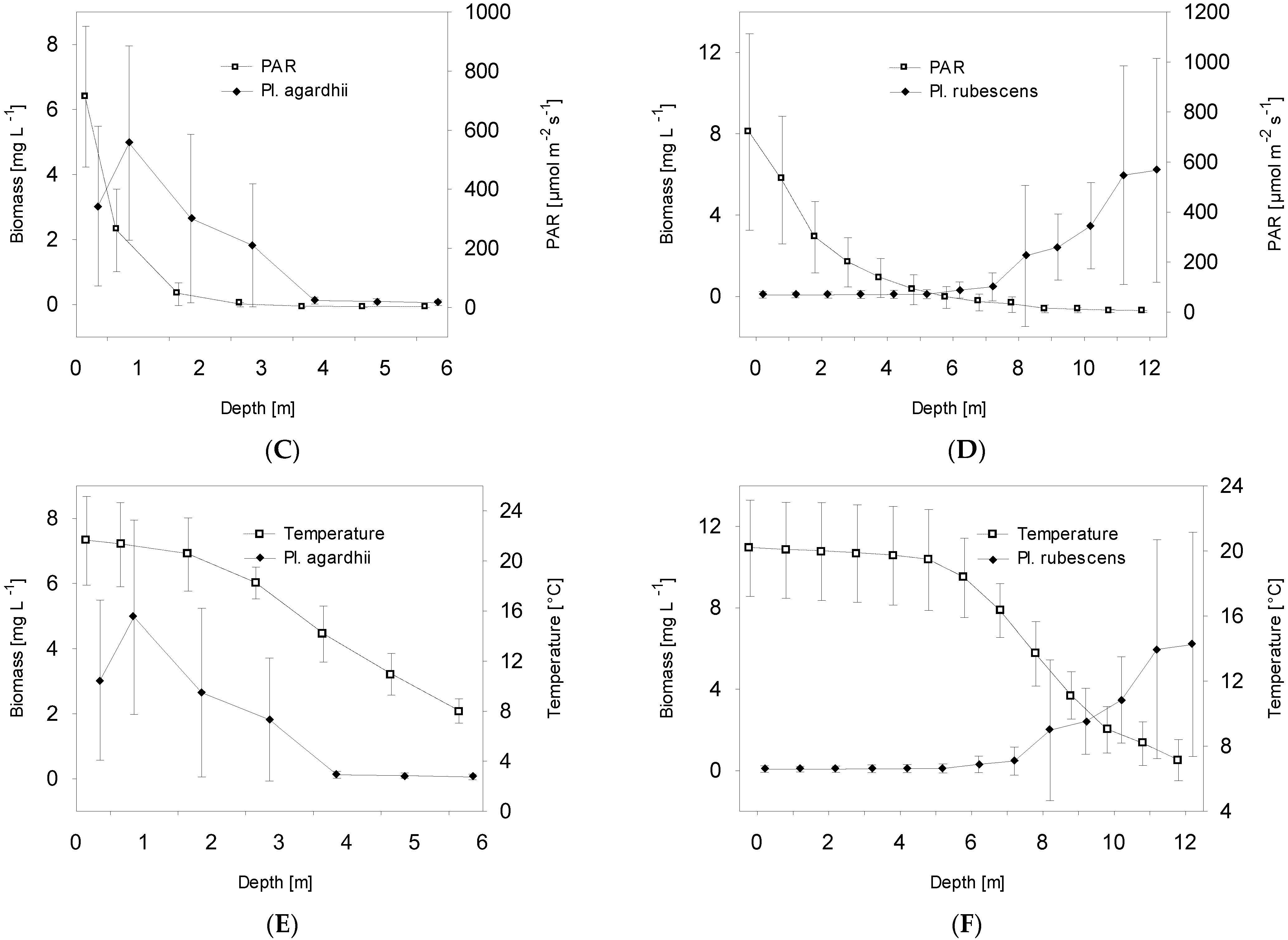 Ijerph 19 14897 g002b Ijerph 19 14897 g002b