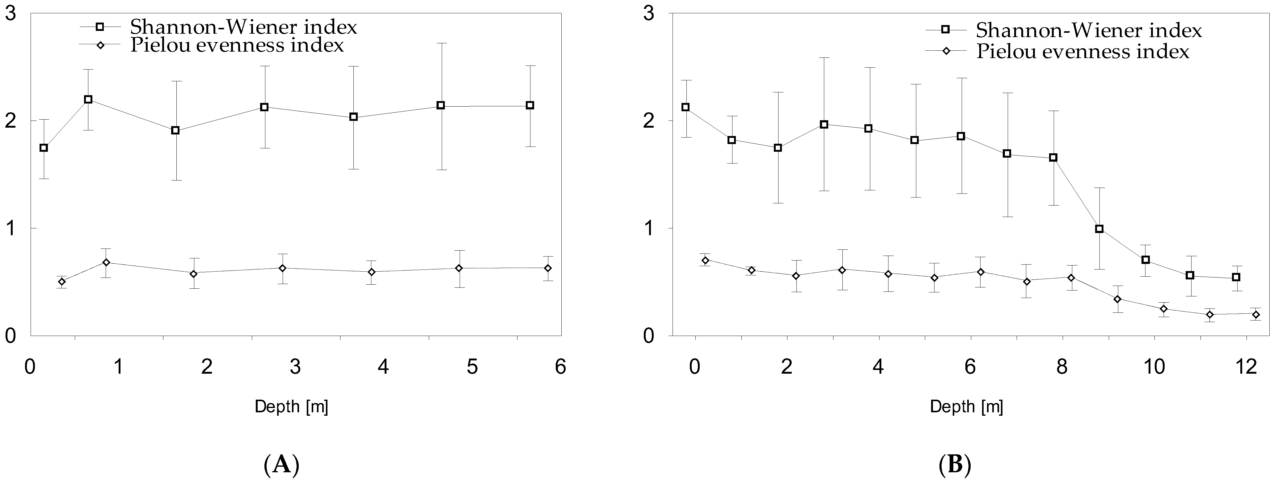 Ijerph 19 14897 g004 Ijerph 19 14897 g004