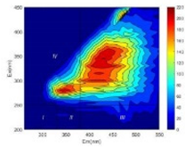 Ijerph 19 14926 i003 Ijerph 19 14926 i003