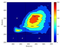 Ijerph 19 14926 i004 Ijerph 19 14926 i004