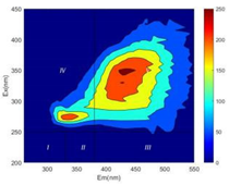 Ijerph 19 14926 i007 Ijerph 19 14926 i007