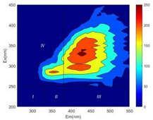 Ijerph 19 14926 i008 Ijerph 19 14926 i008