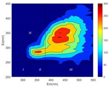 Ijerph 19 14926 i011 Ijerph 19 14926 i011