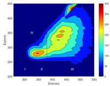 Ijerph 19 14926 i015 Ijerph 19 14926 i015