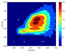 Ijerph 19 14926 i020 Ijerph 19 14926 i020