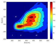 Ijerph 19 14926 i021 Ijerph 19 14926 i021