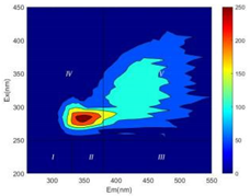 Ijerph 19 14926 i024 Ijerph 19 14926 i024