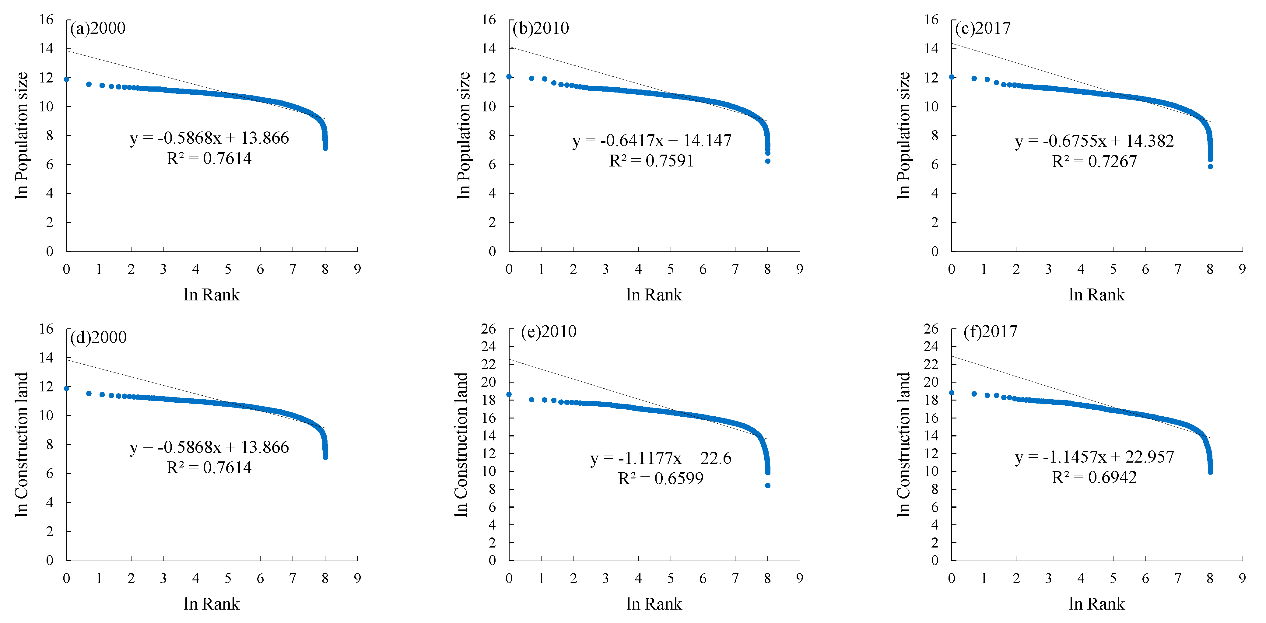 Ijerph 19 14927 g005 Ijerph 19 14927 g005