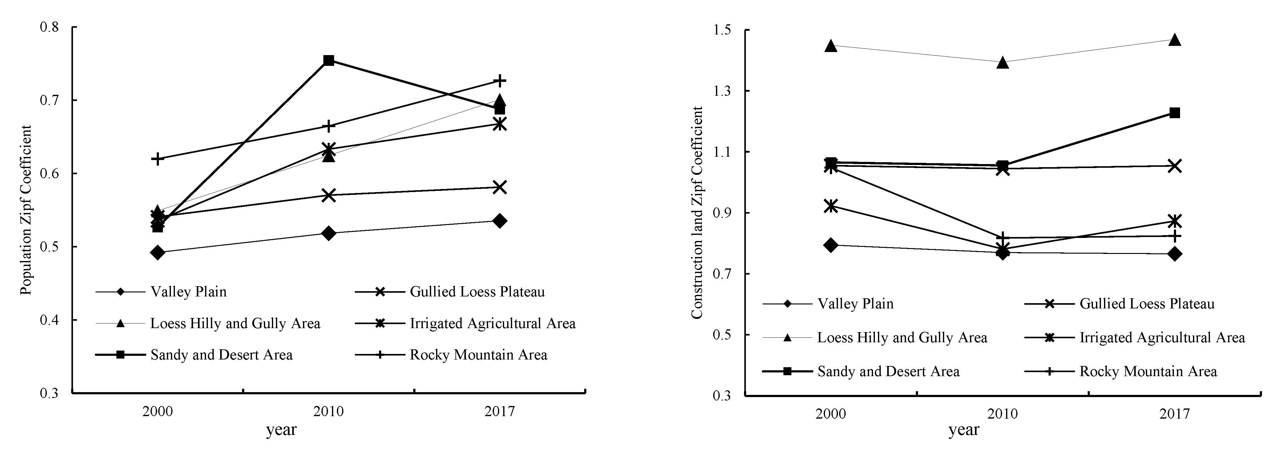 Ijerph 19 14927 g006 Ijerph 19 14927 g006