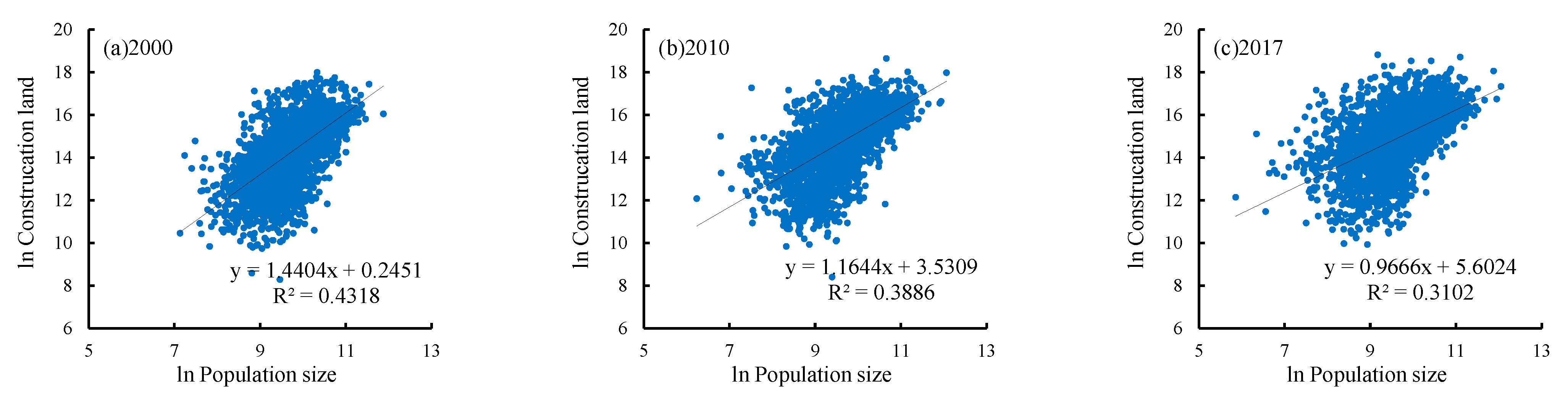 Ijerph 19 14927 g007 Ijerph 19 14927 g007