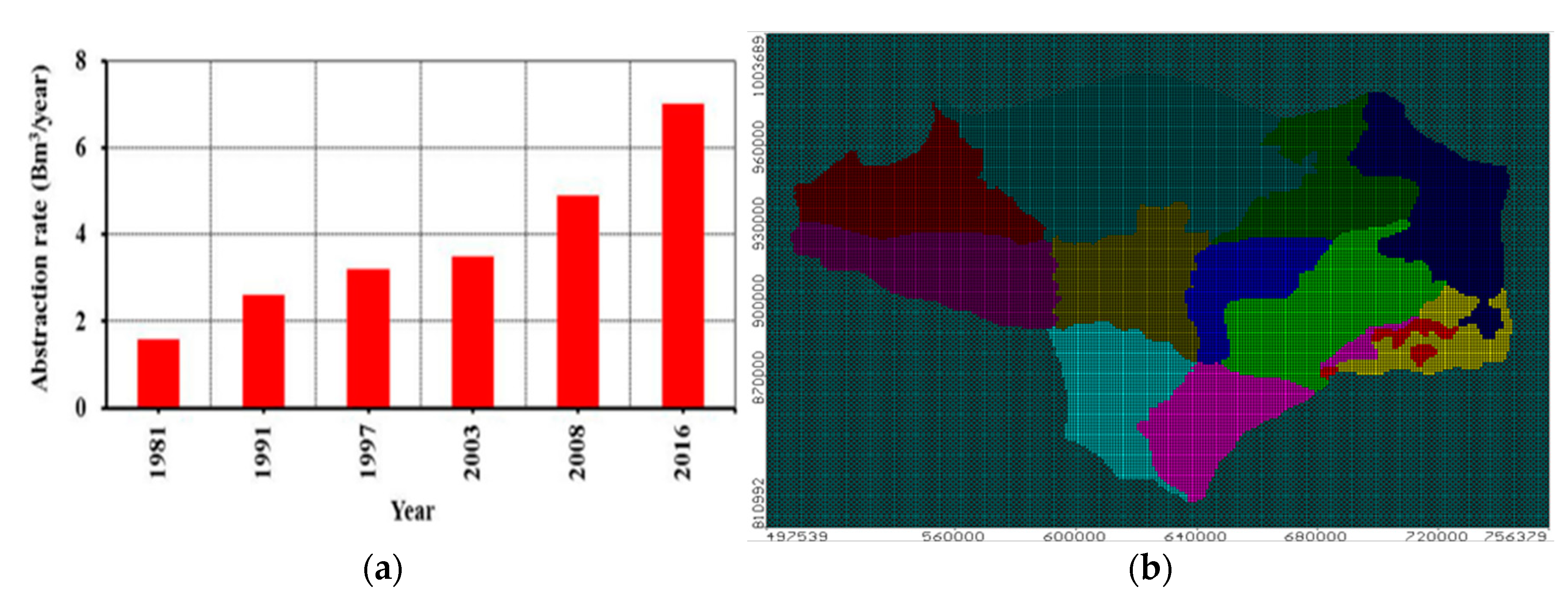 Ijerph 19 14929 g002