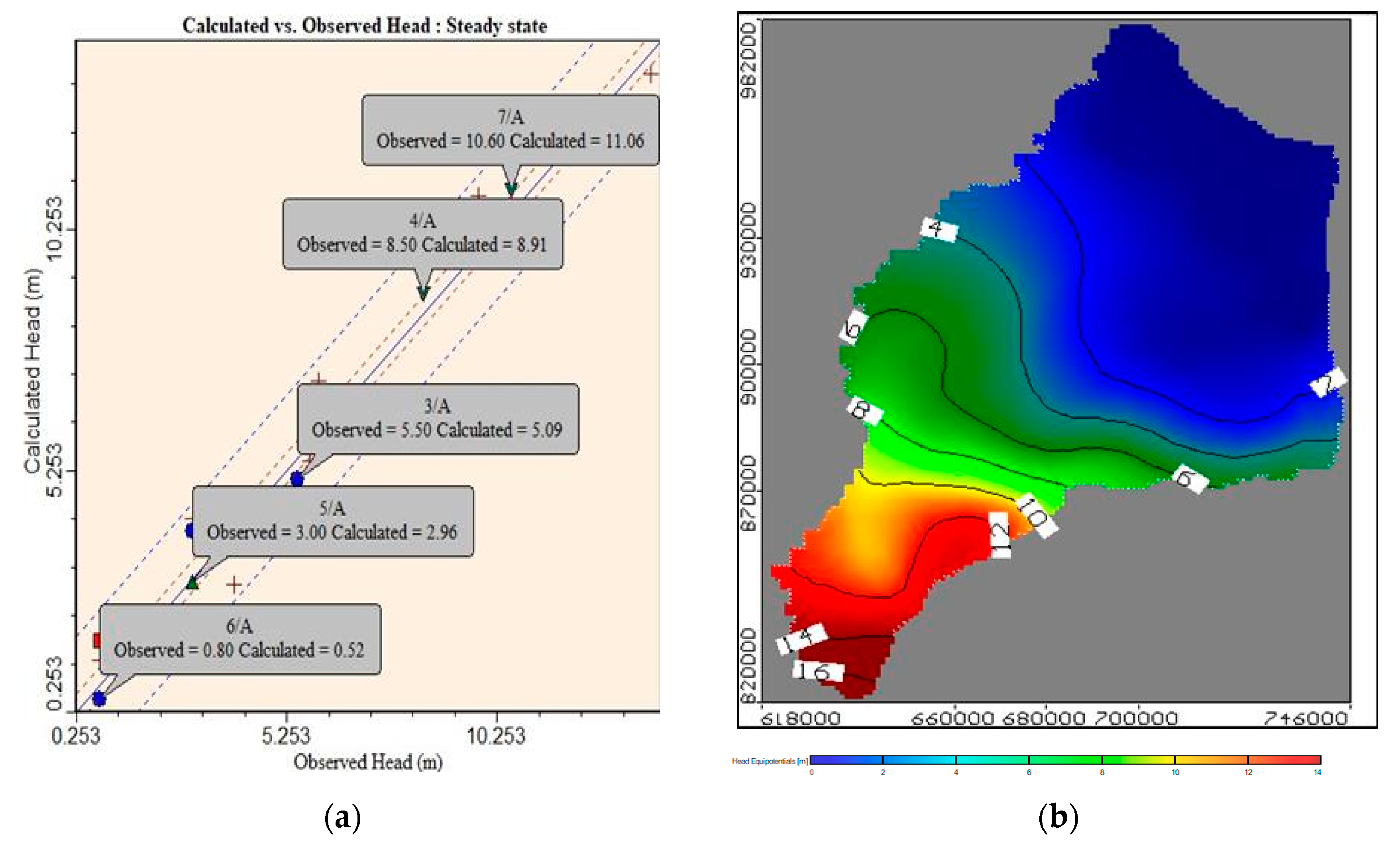 Ijerph 19 14929 g005
