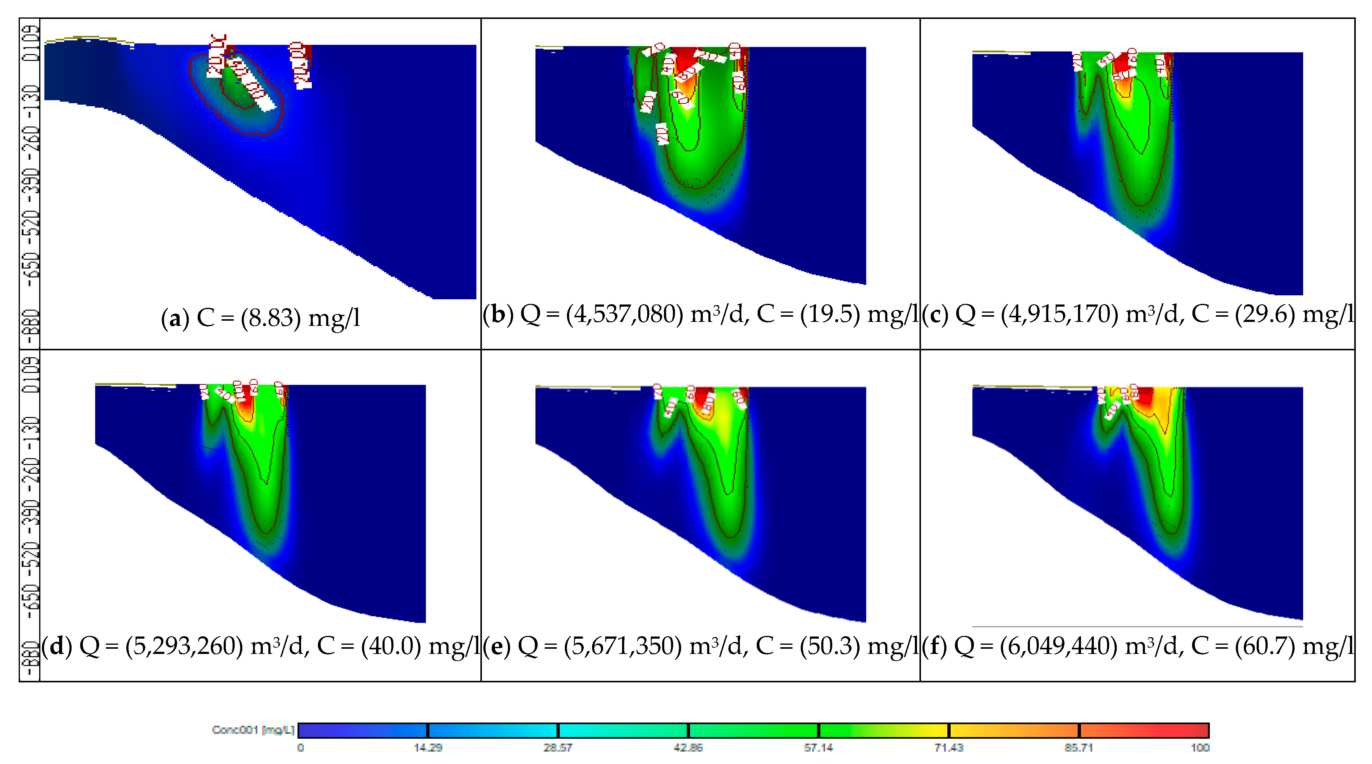Ijerph 19 14929 g010
