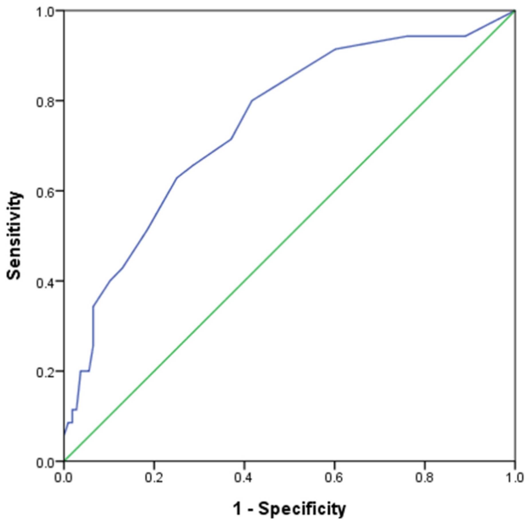 Ijerph 19 14943 g001 Ijerph 19 14943 g001
