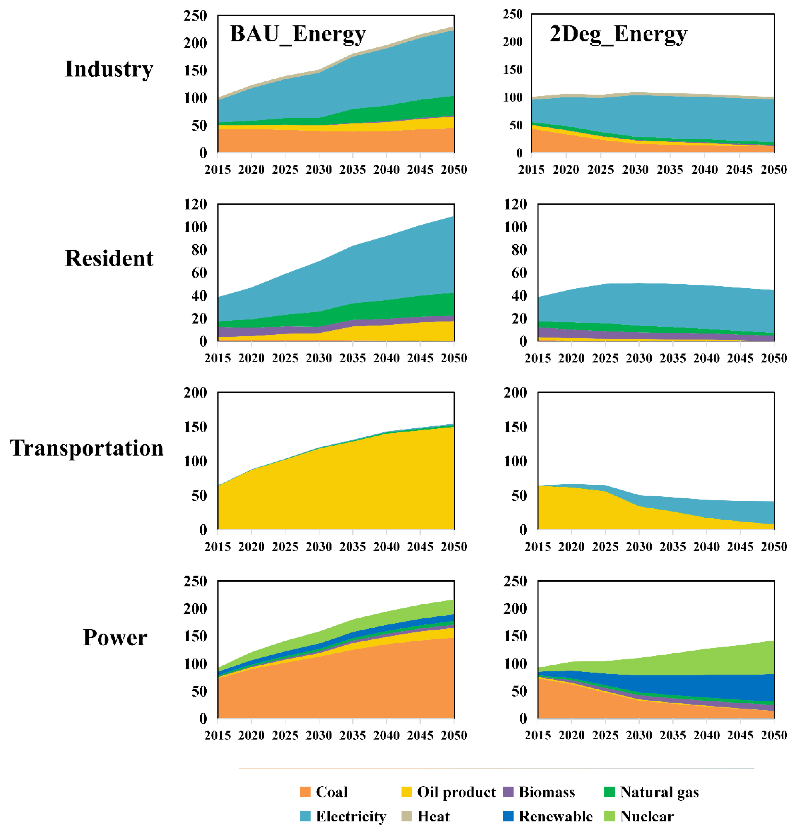 Ijerph 19 14965 g001 Ijerph 19 14965 g001