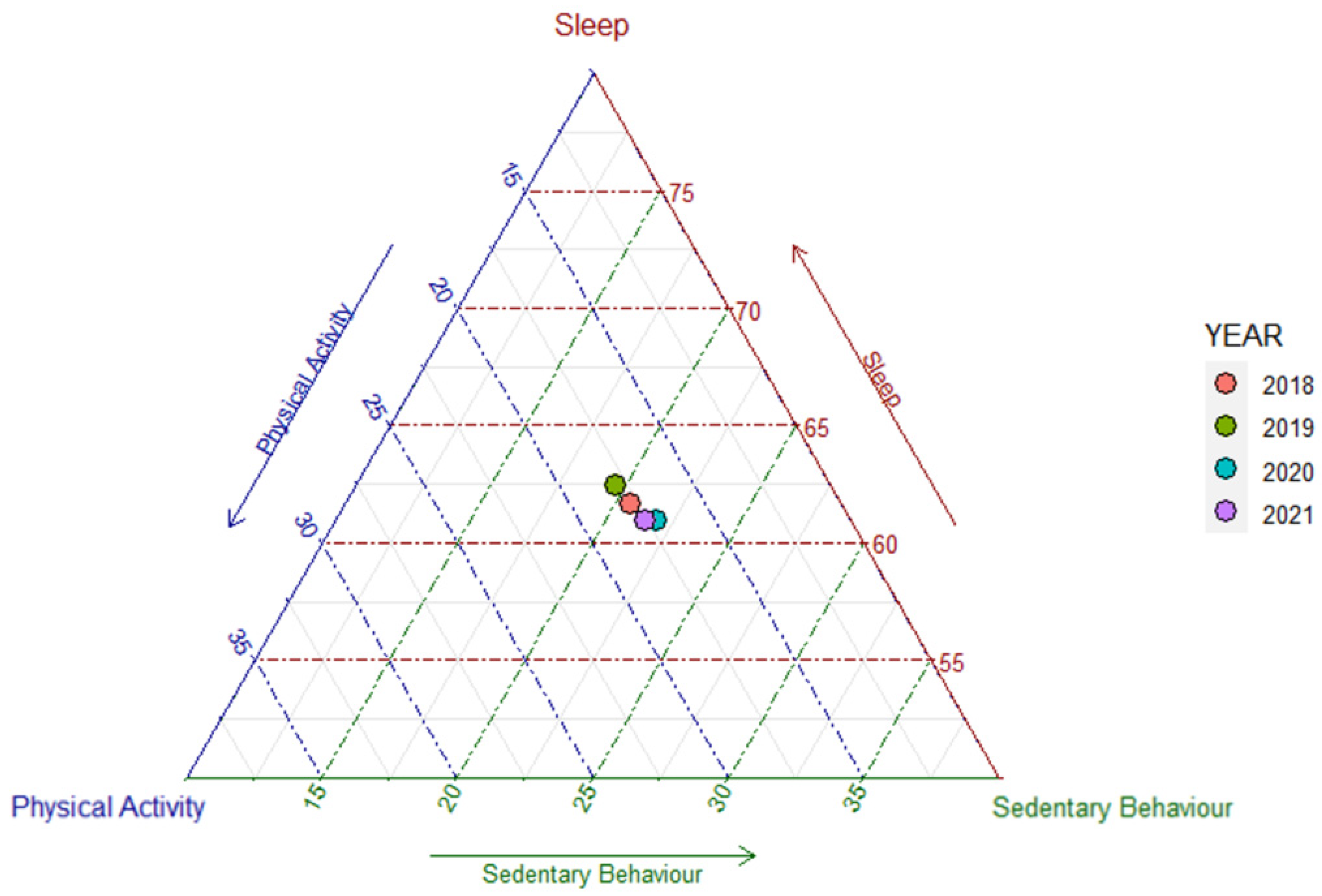 Ijerph 19 14969 g001 Ijerph 19 14969 g001