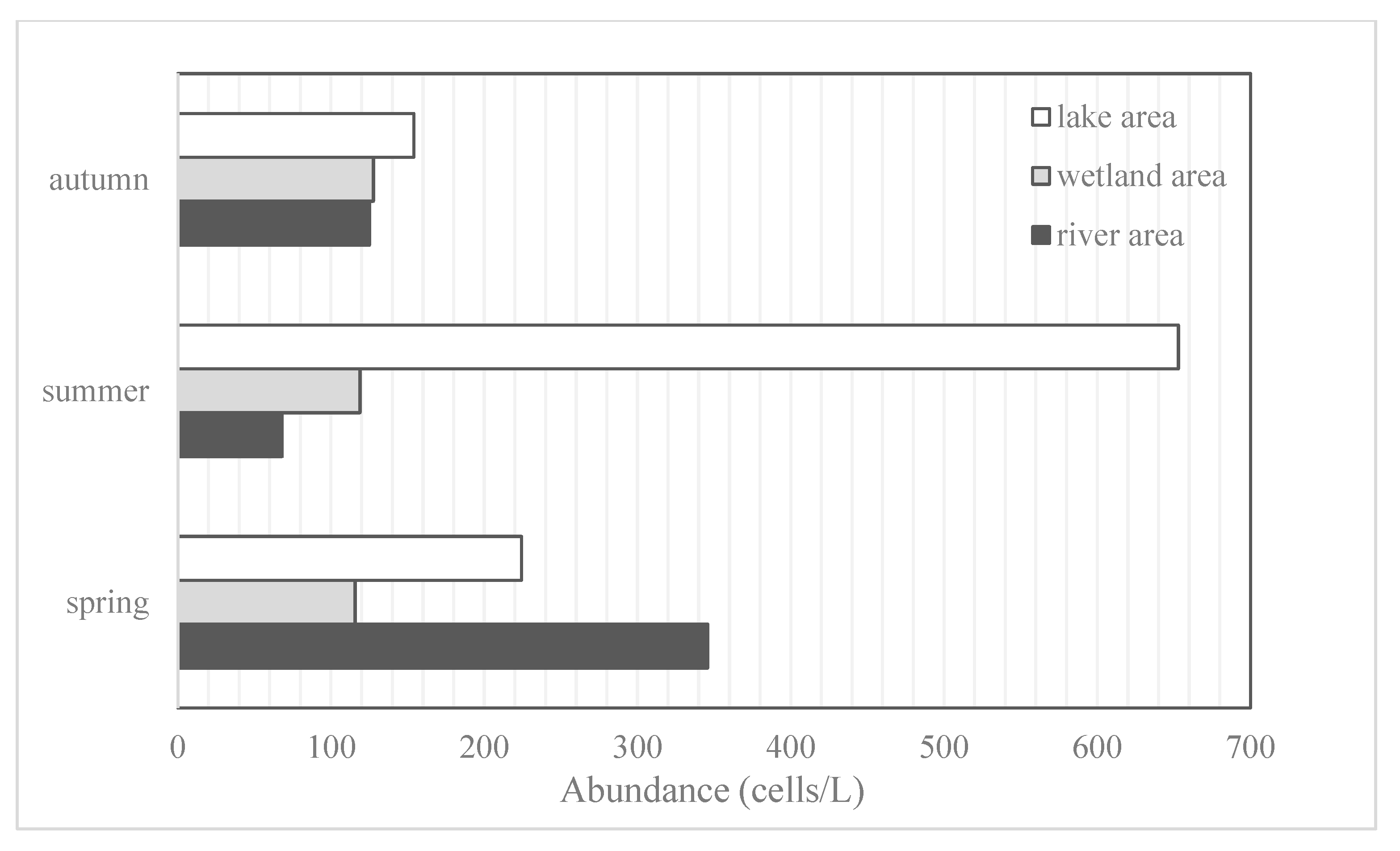 Ijerph 19 14996 g002