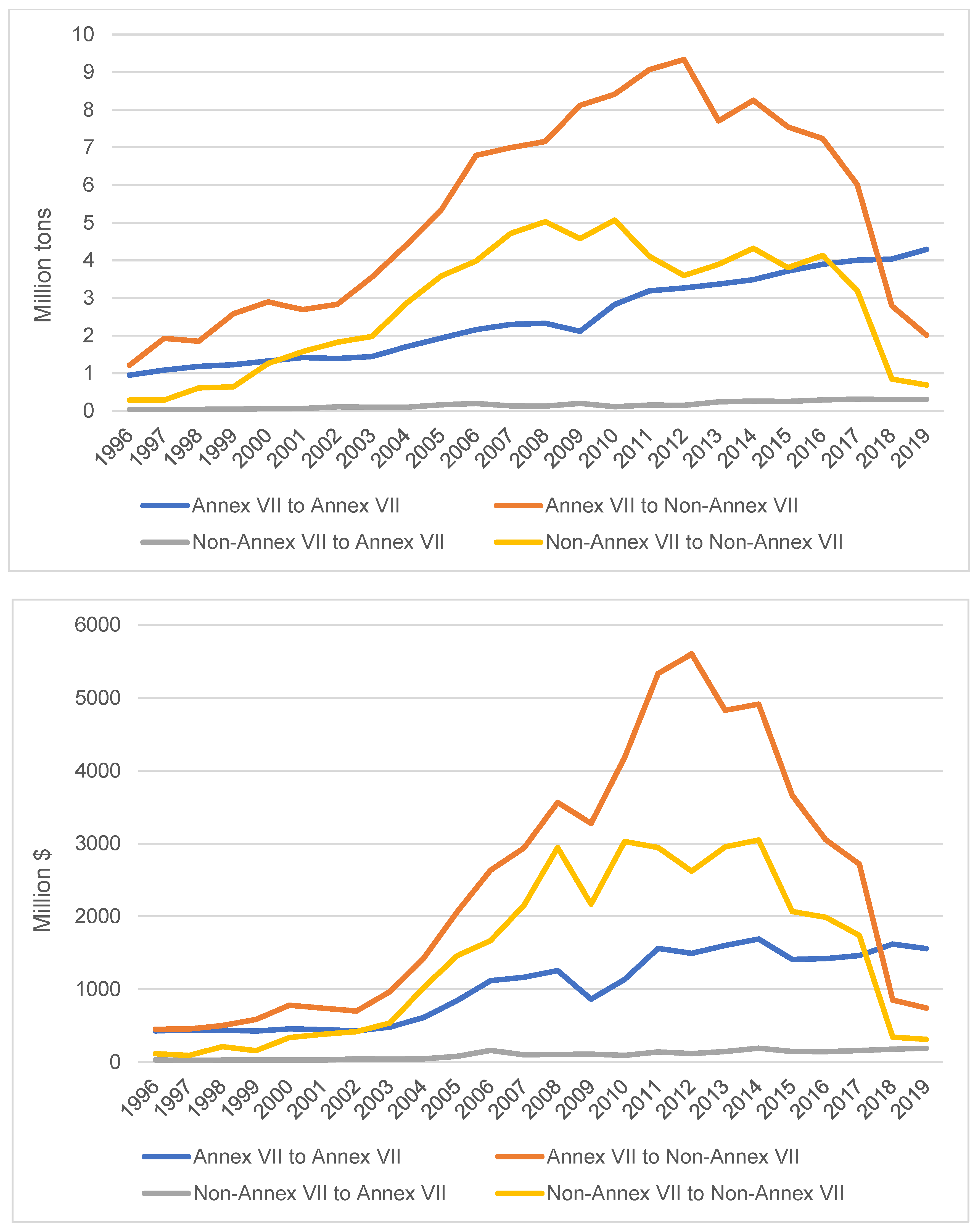 Ijerph 19 15020 g002 Ijerph 19 15020 g002