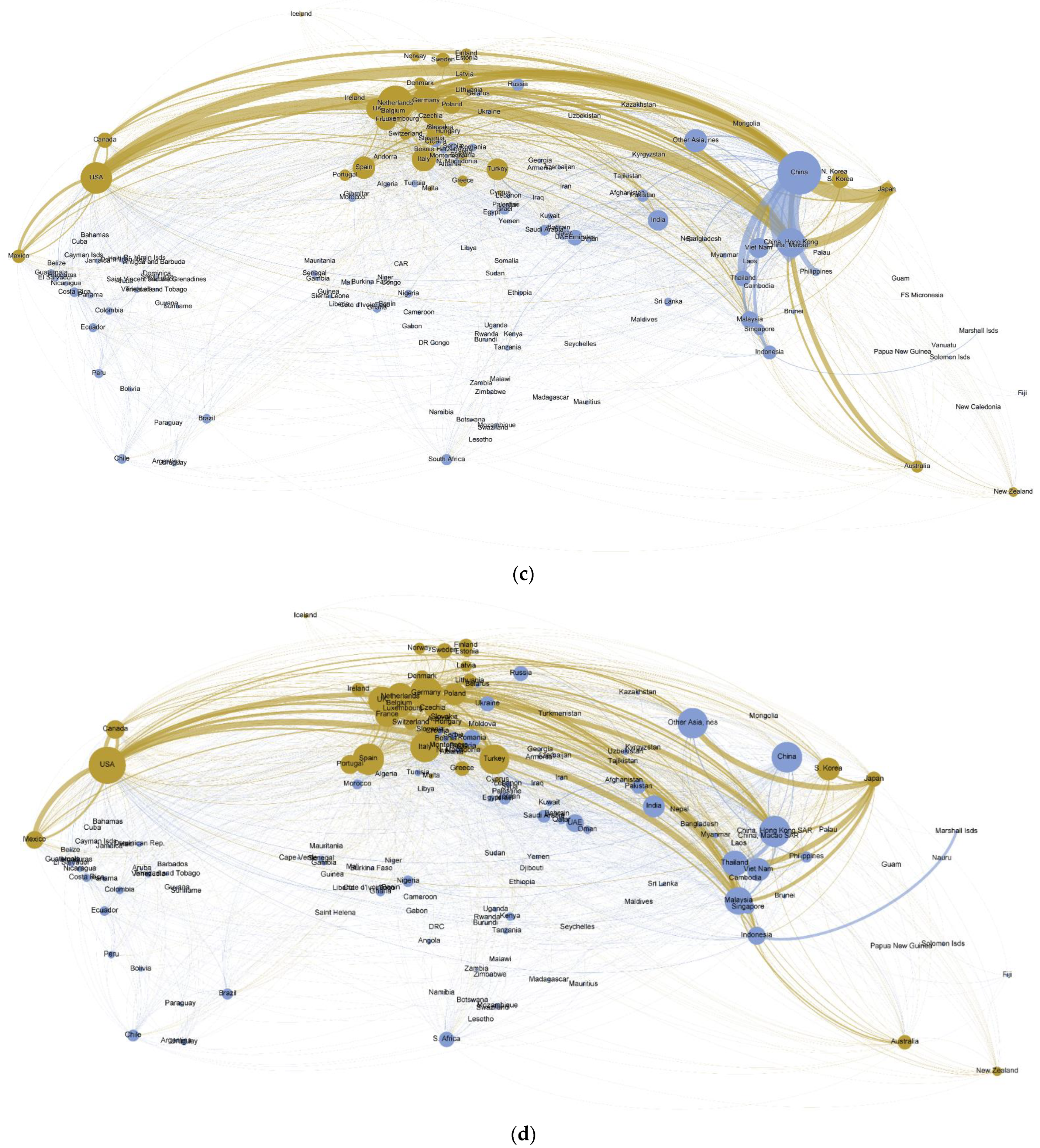 Ijerph 19 15020 g003b Ijerph 19 15020 g003b