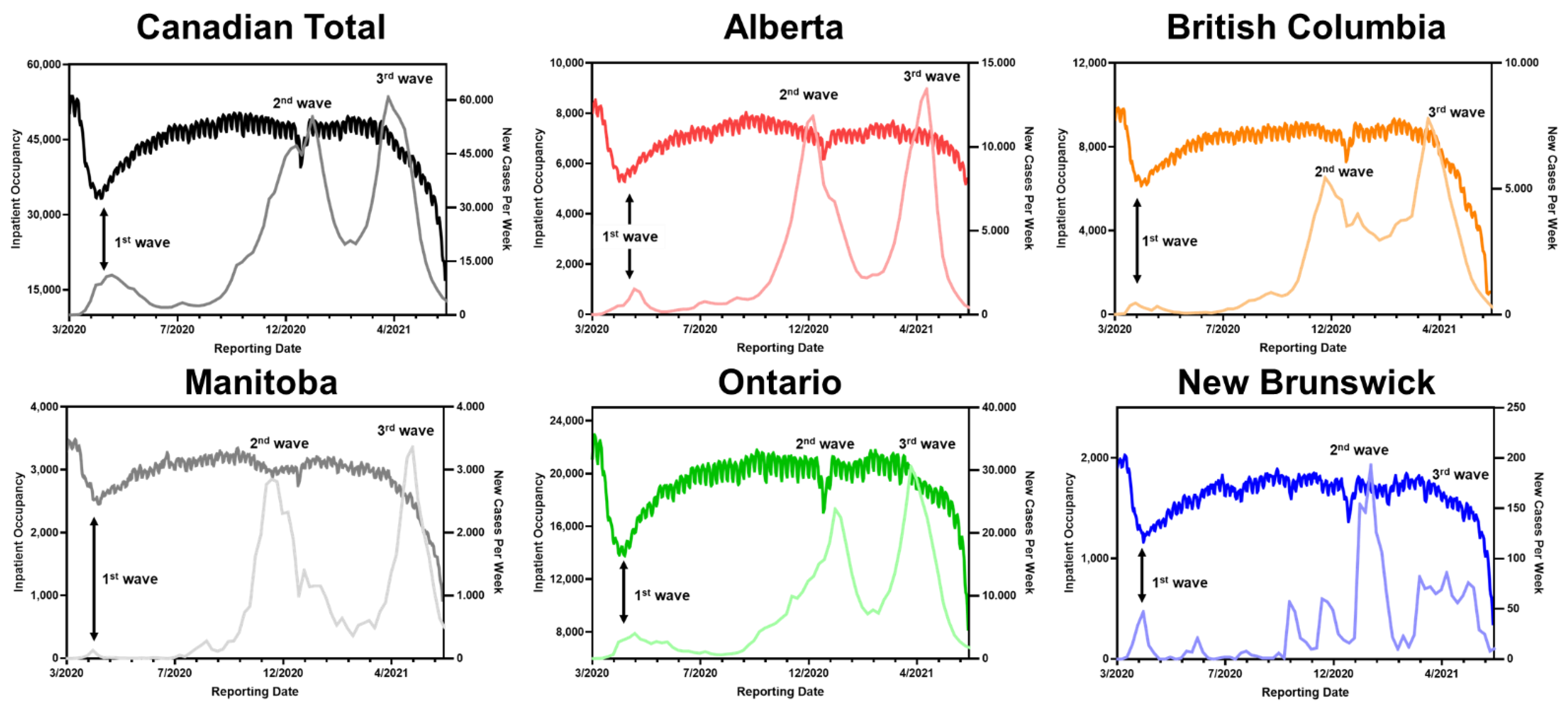 Ijerph 19 15025 g002 Ijerph 19 15025 g002
