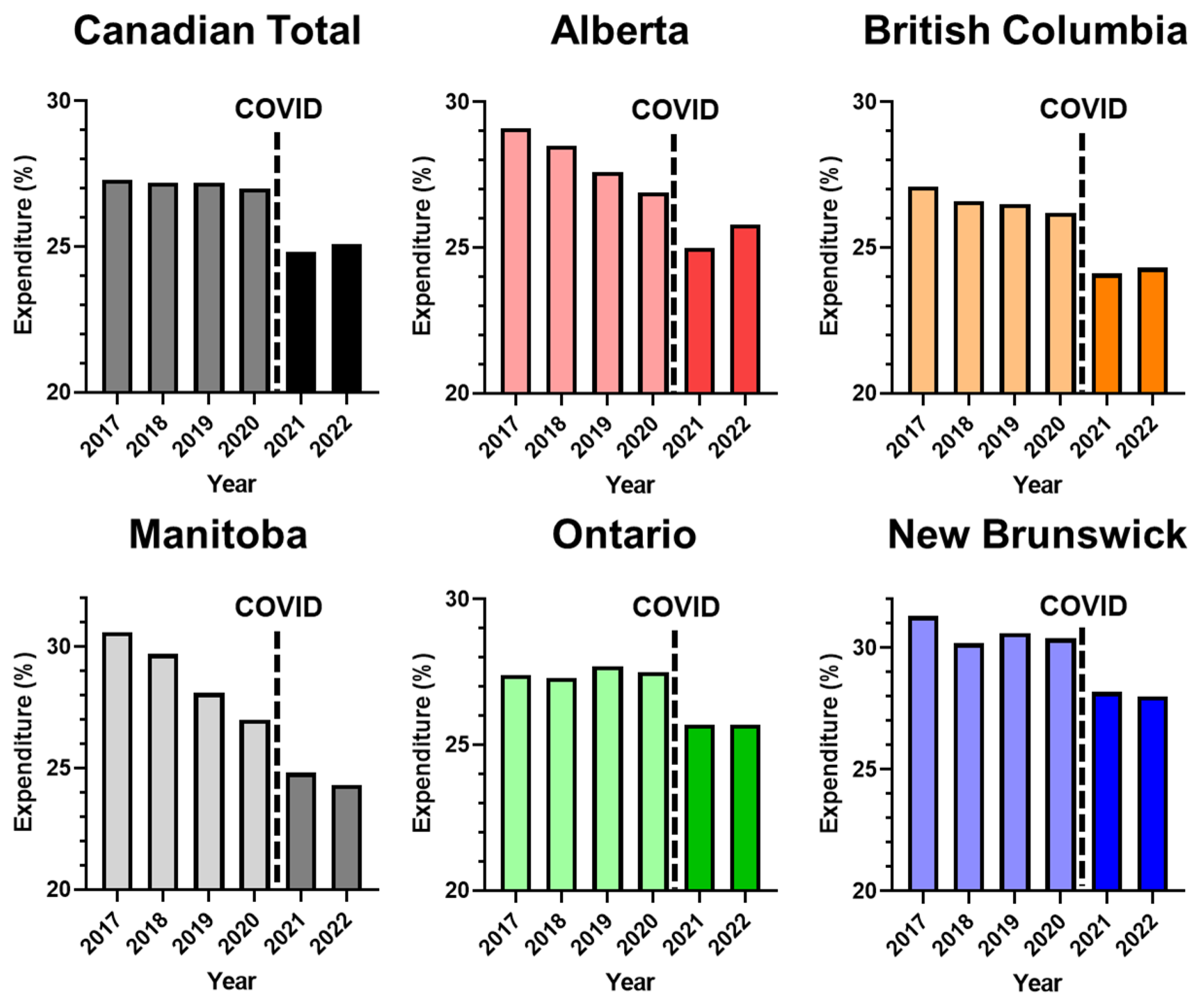 Ijerph 19 15025 g003 Ijerph 19 15025 g003