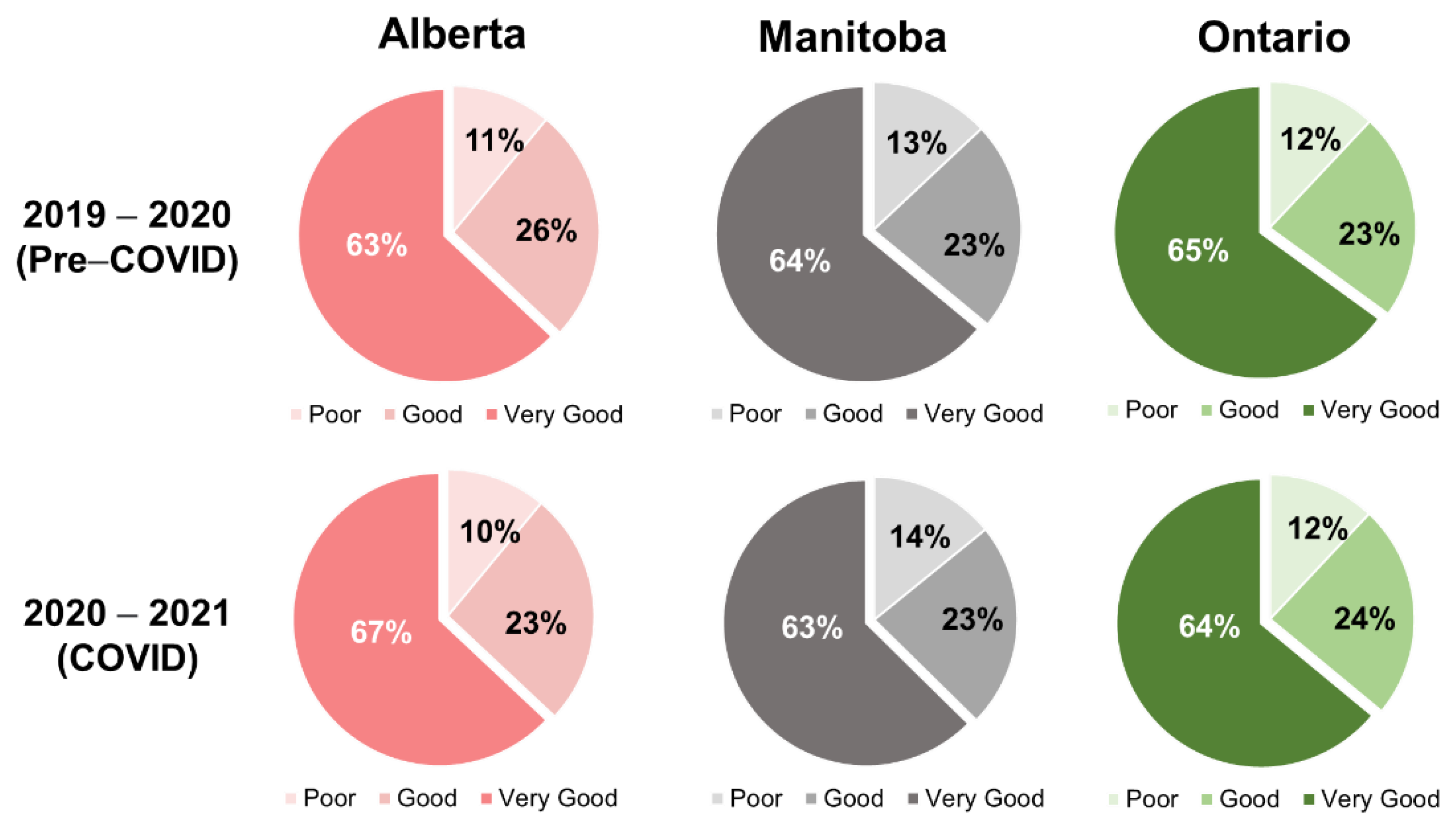 Ijerph 19 15025 g004 Ijerph 19 15025 g004