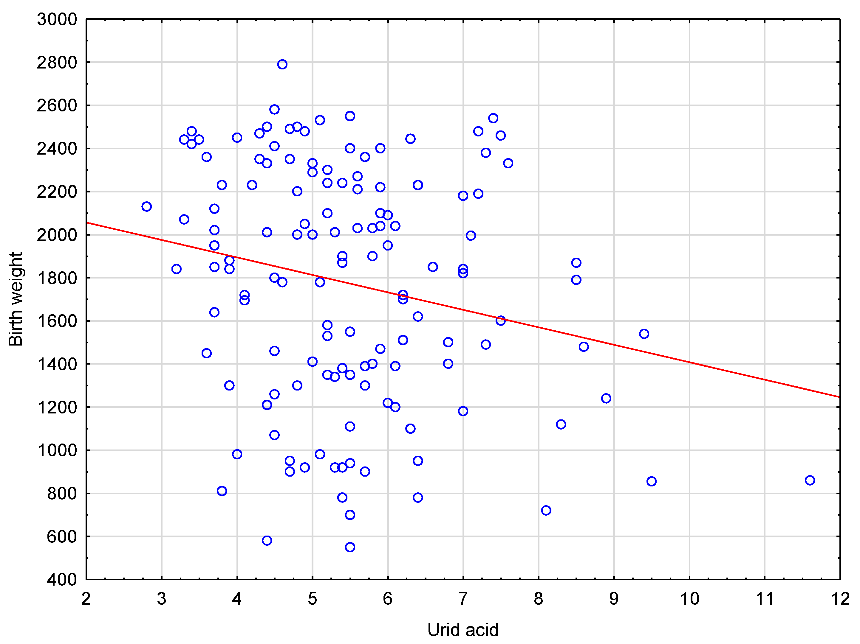 Ijerph 19 15059 g001 Ijerph 19 15059 g001