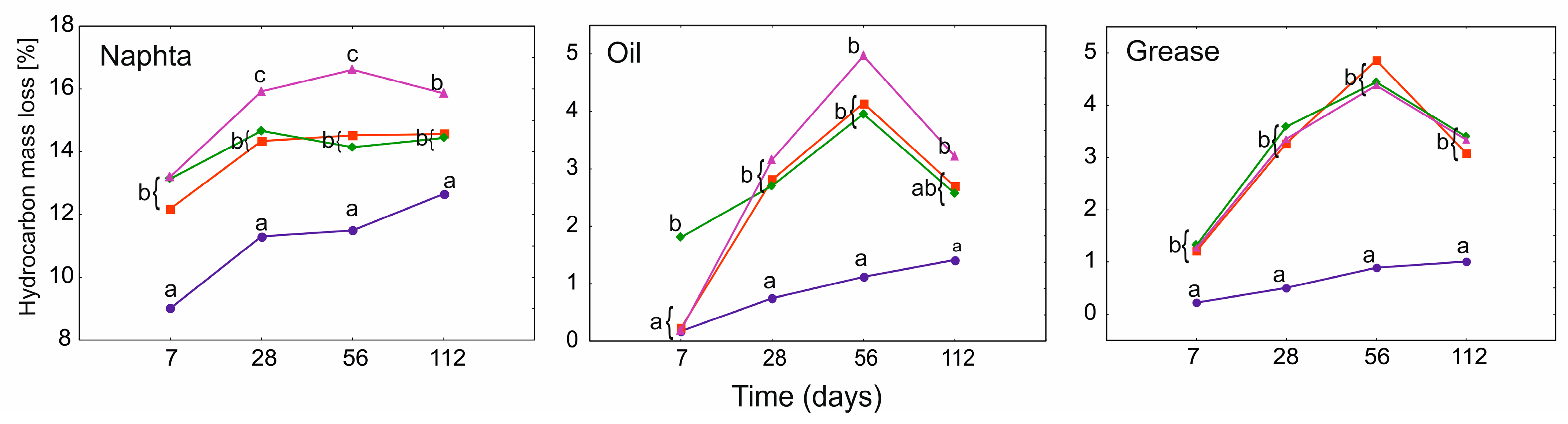 Ijerph 19 15066 g002 Ijerph 19 15066 g002