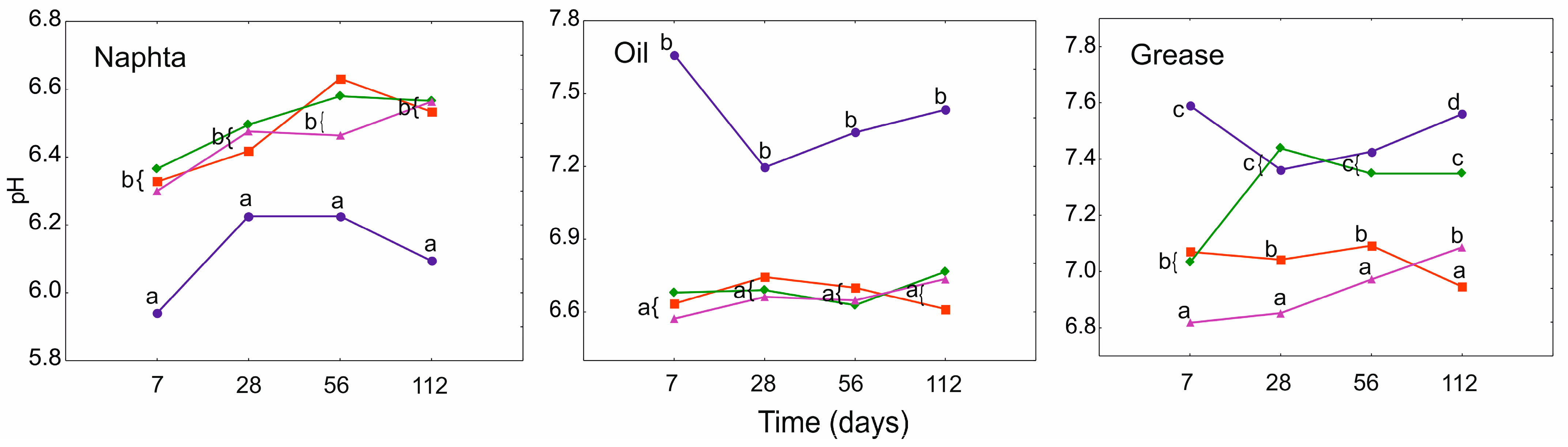 Ijerph 19 15066 g003 Ijerph 19 15066 g003