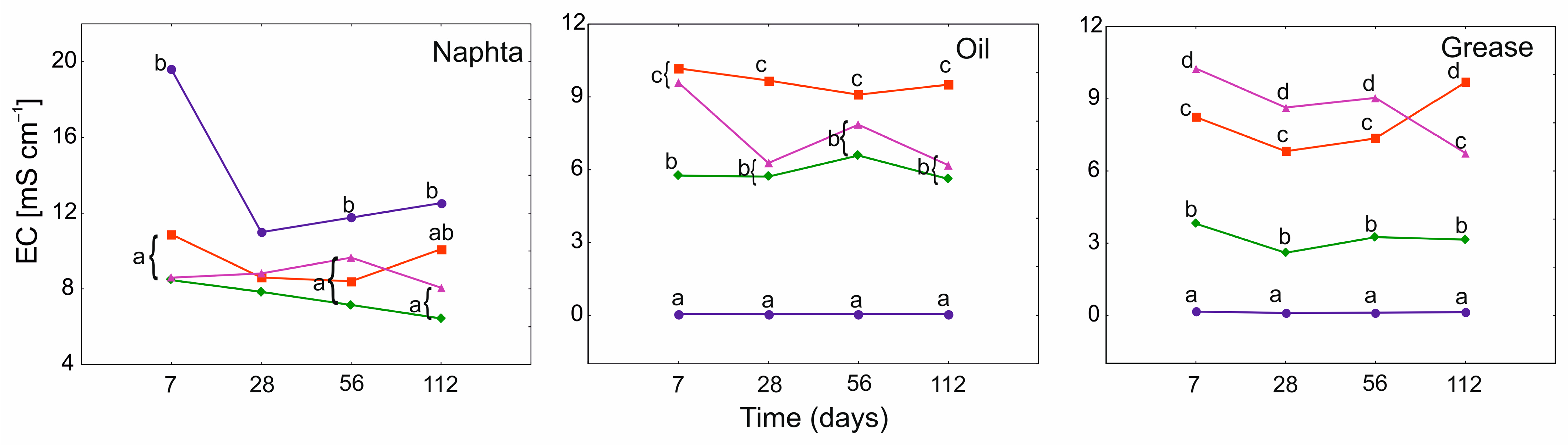 Ijerph 19 15066 g004 Ijerph 19 15066 g004