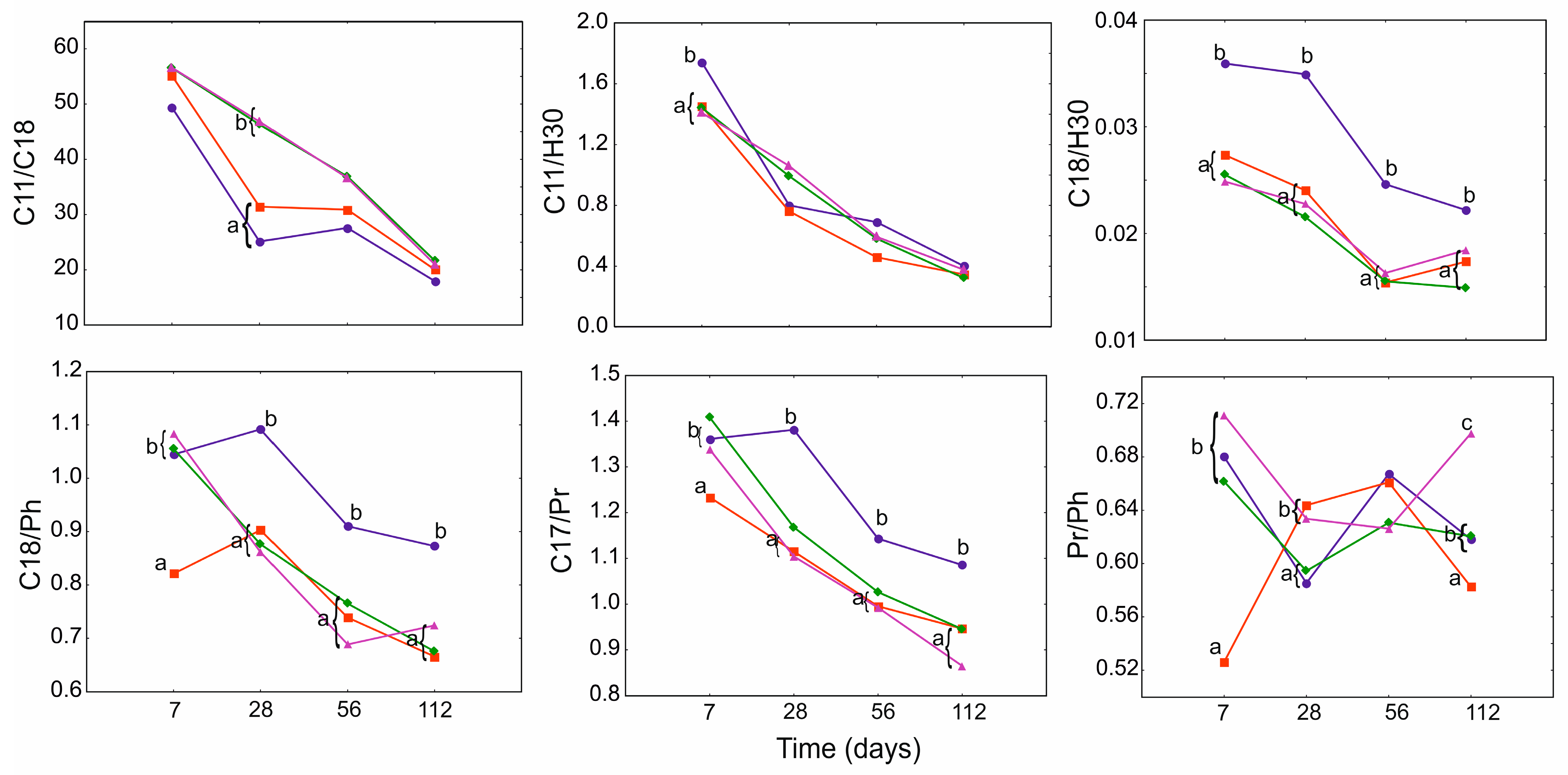 Ijerph 19 15066 g006 Ijerph 19 15066 g006