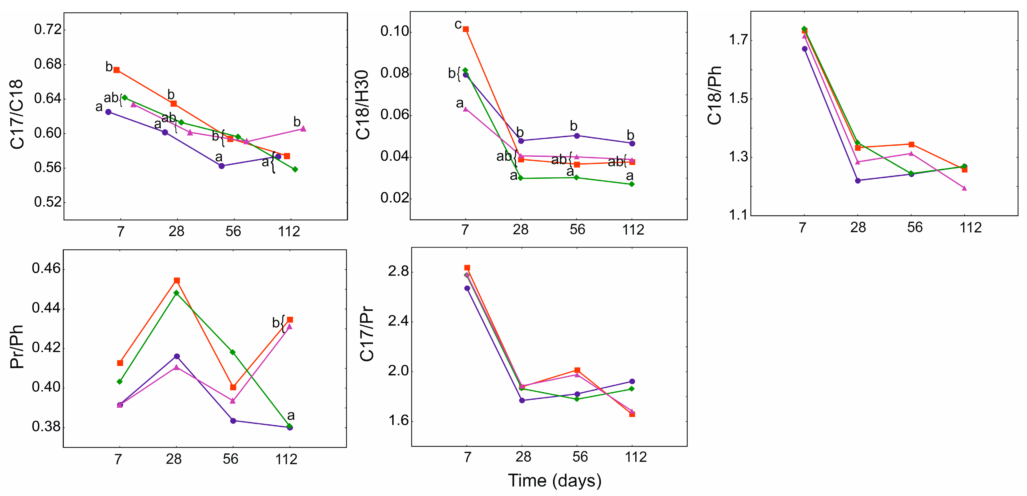 Ijerph 19 15066 g007 Ijerph 19 15066 g007
