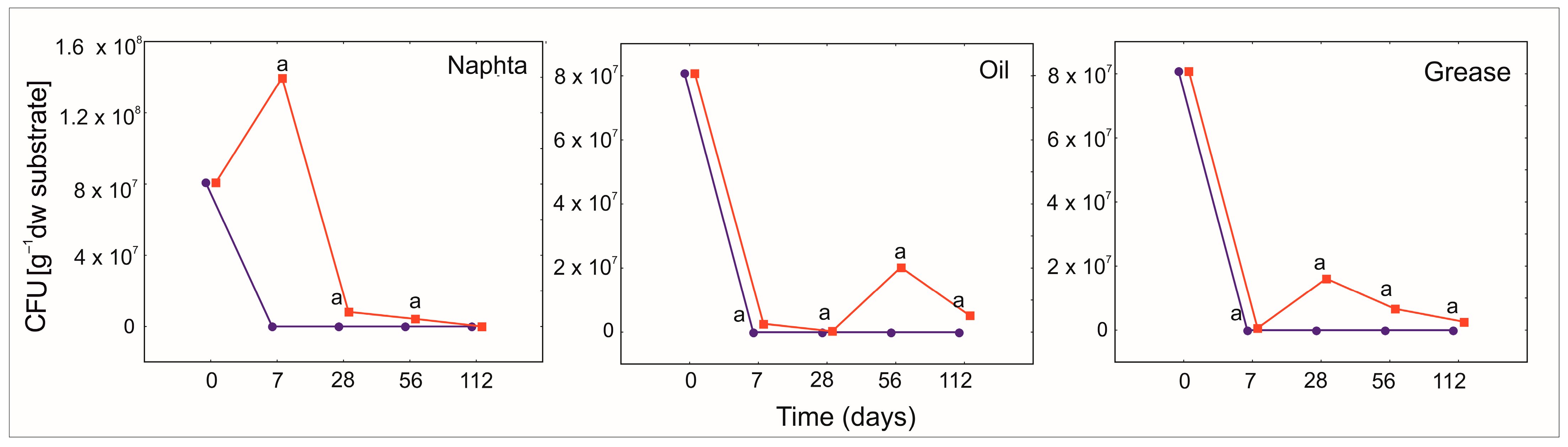 Ijerph 19 15066 g008 Ijerph 19 15066 g008