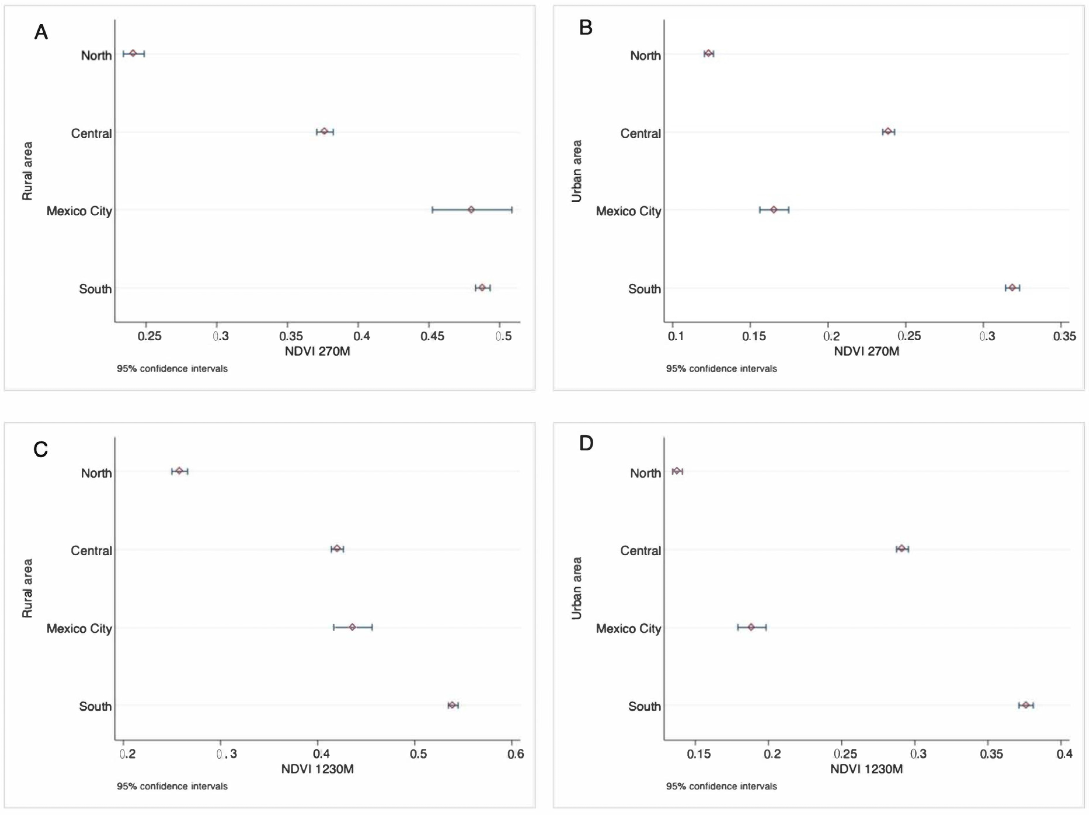 Ijerph 19 15072 g002 Ijerph 19 15072 g002