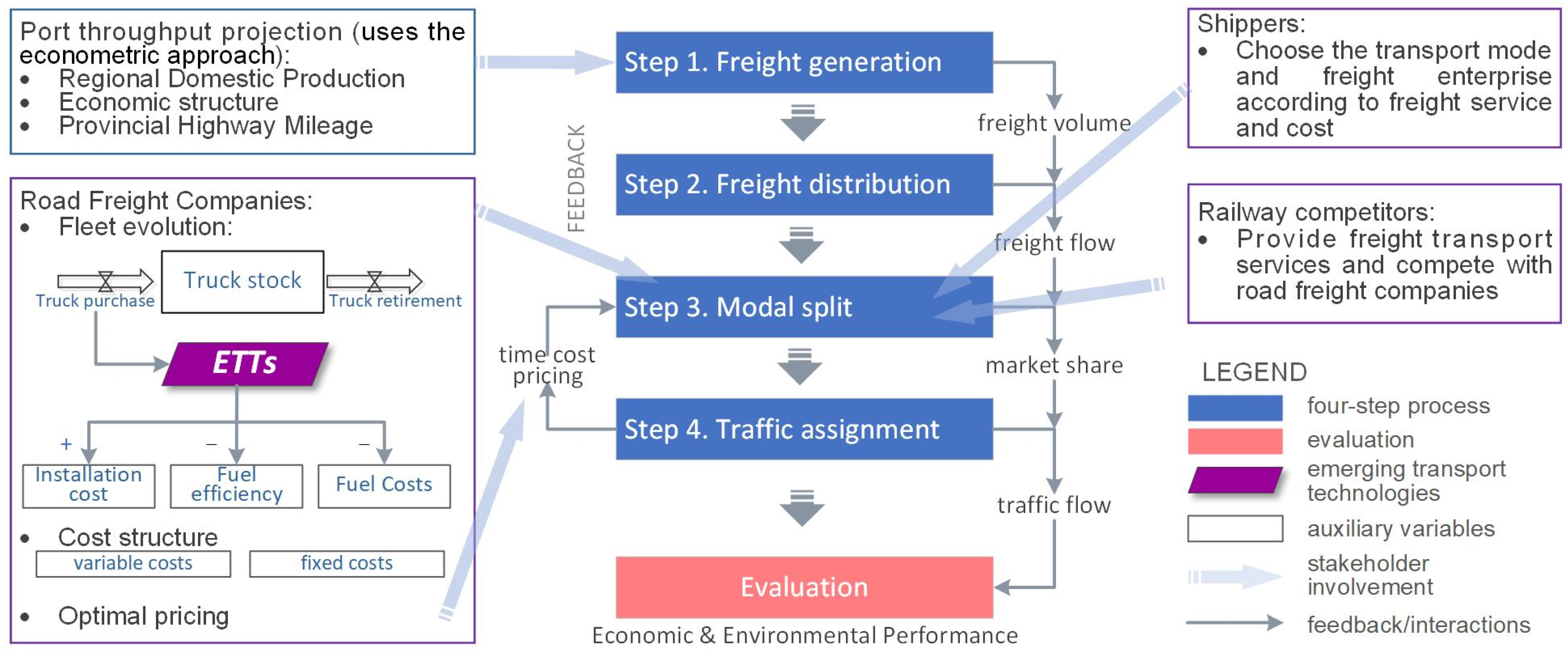Ijerph 19 15077 g001