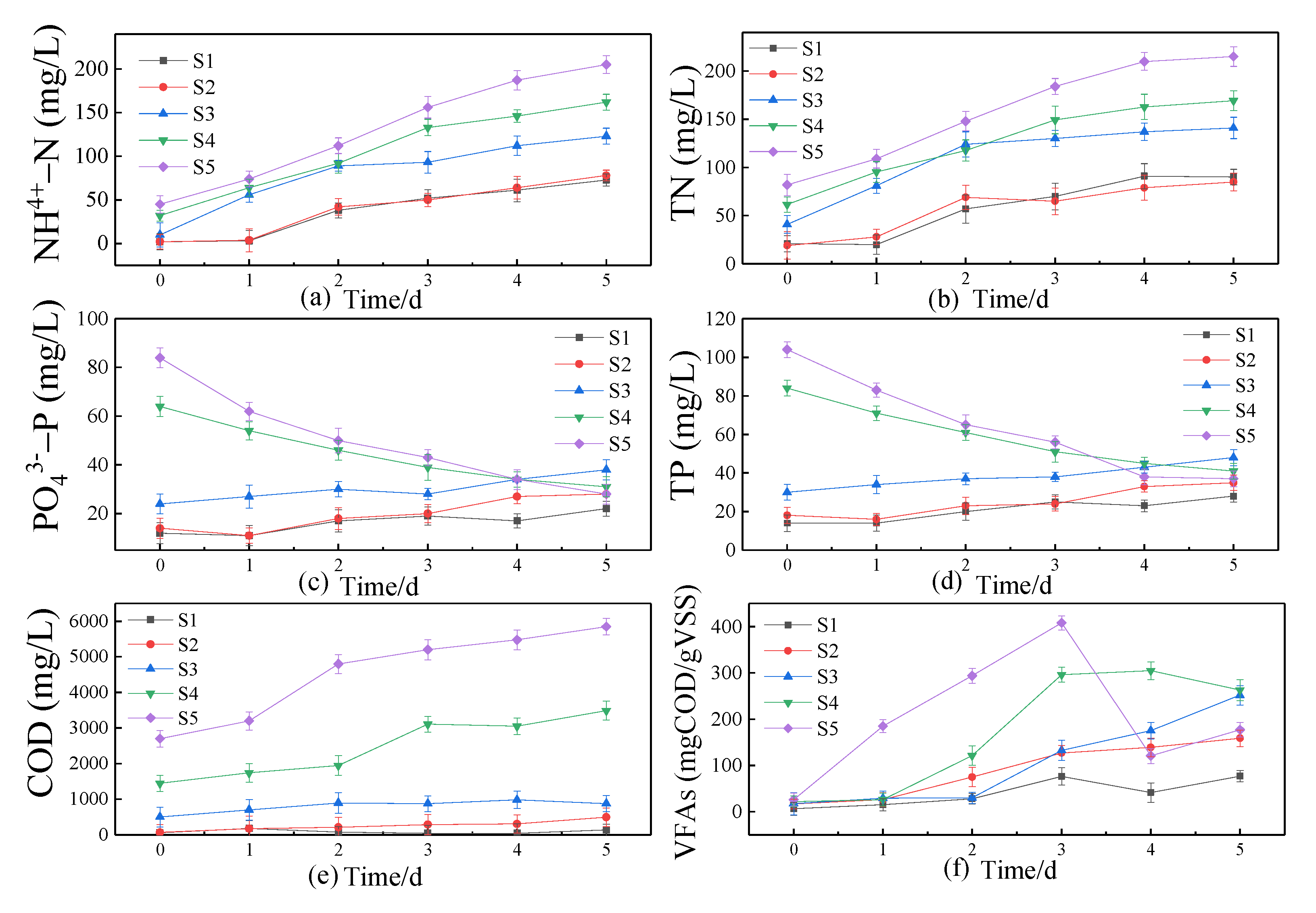 Ijerph 19 15093 g002 Ijerph 19 15093 g002
