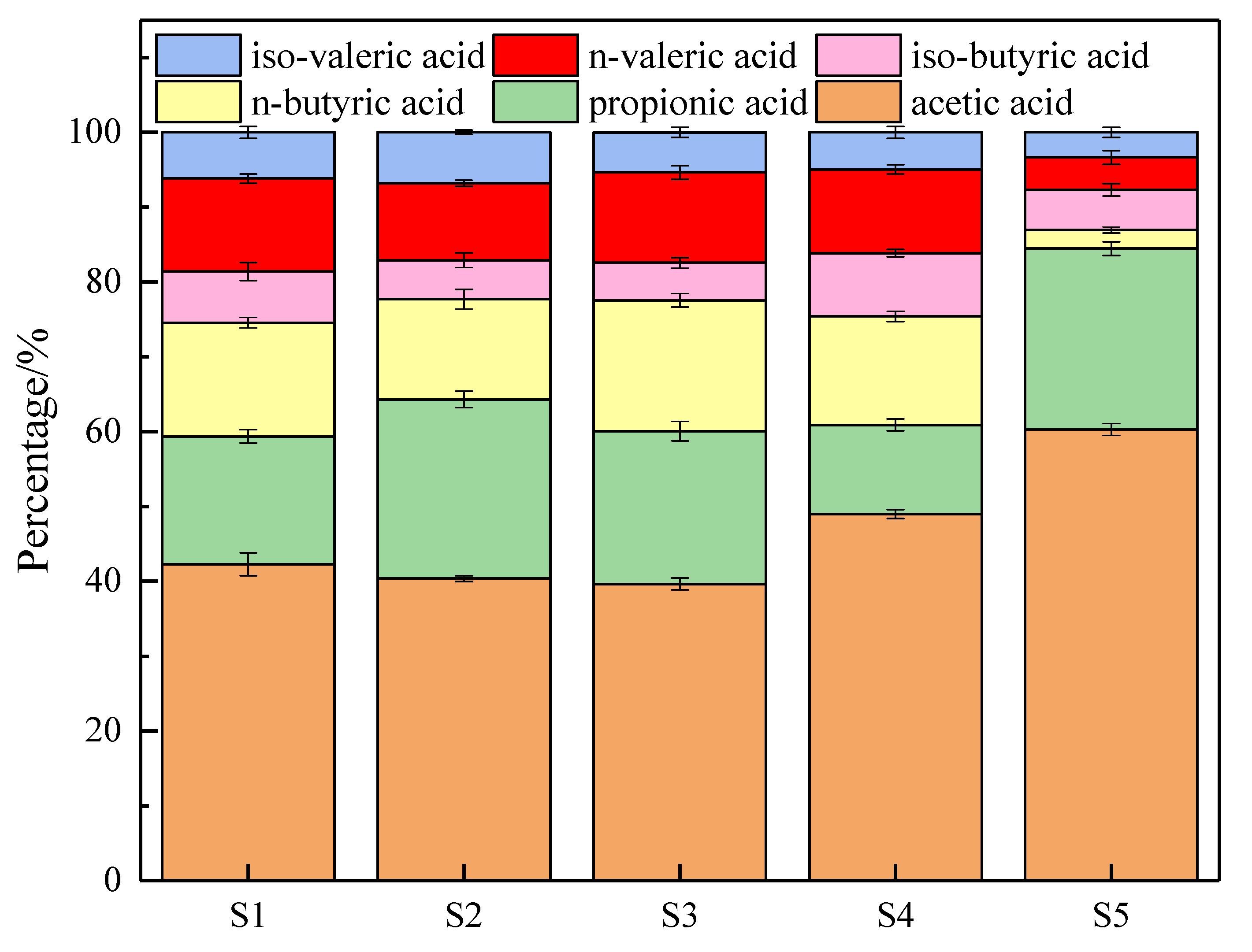 Ijerph 19 15093 g003 Ijerph 19 15093 g003
