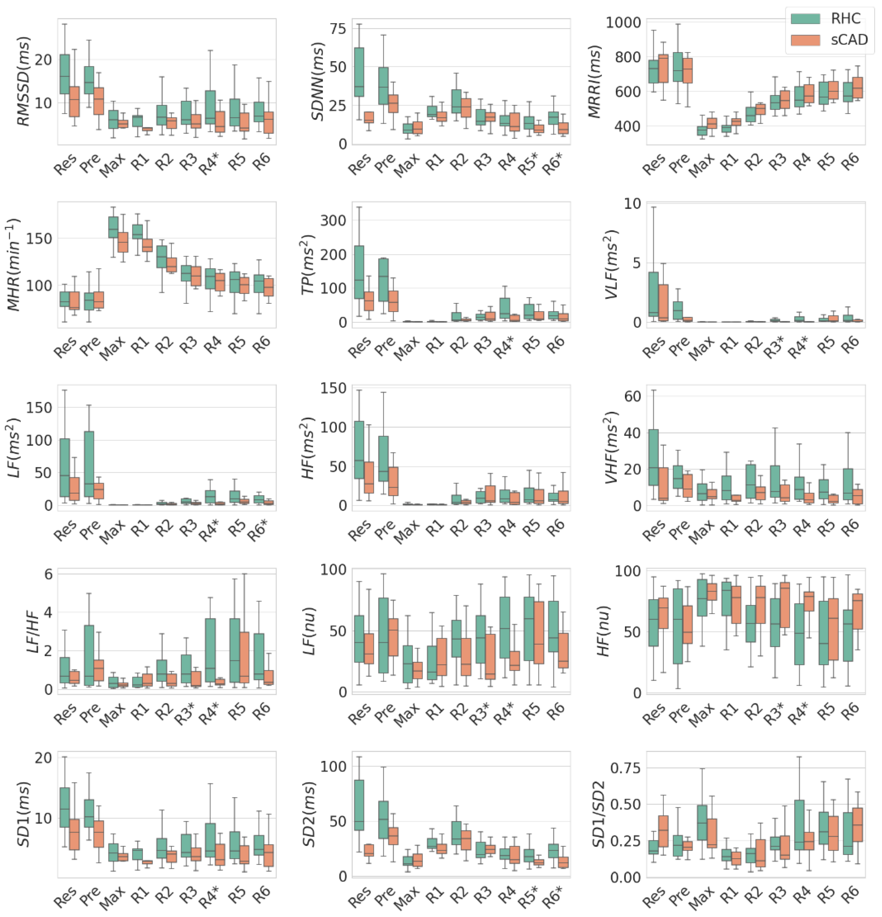 Ijerph 19 15096 g001